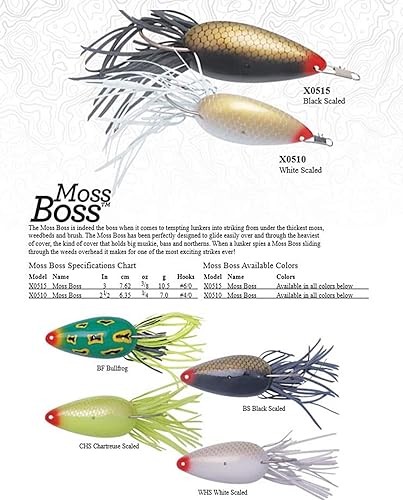 Miniatura 3 de Heddon Moss Boss Topwater Señuelo de pesca  Se desliza a través de la cubierta pesada