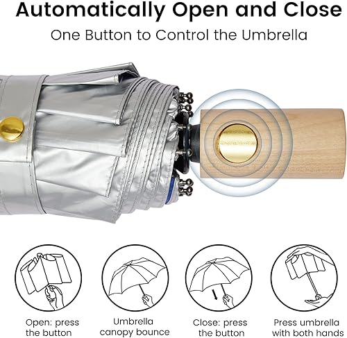 Miniatura 5 de G4Free Paraguas de viaje grande de 46 pulgadas con protección UV UPF 50+ con mango de madera, 12 varillas de fibra de vidrio, súper resistente al