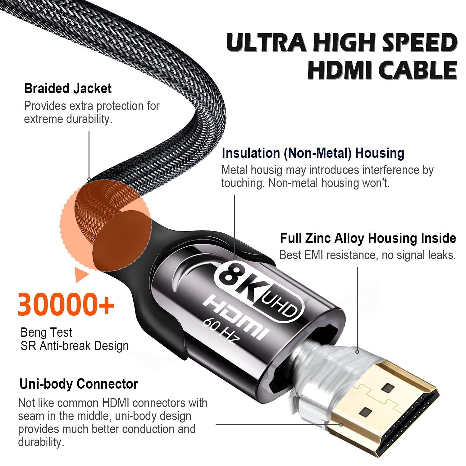 Buy 8k Hdmi 2 1 Cable 6 6 Ft 48gbps High Speed Braided Cord 8k 60hz 4k 1hz Hdcp 2 2 2 3 Hdr 10 Arc Cl3 Rated Compatible With Monitor Tv Ps5 Xbox Online In Nigeria B08nf4kh22