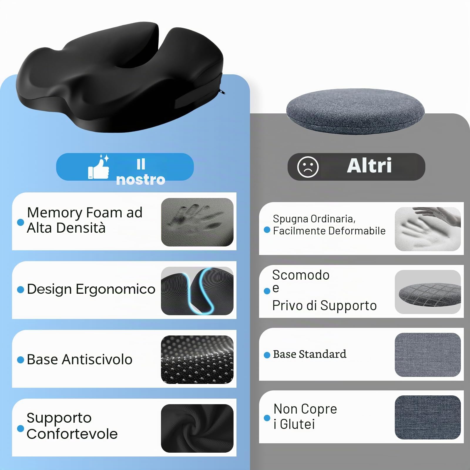 Cuscino per Sedile Auto, Cuscino in Schiuma Di Memoria per Dell'auto, Con Base Antiscivolo, Per Sedia Da Ufficio, Sedile Dell'auto