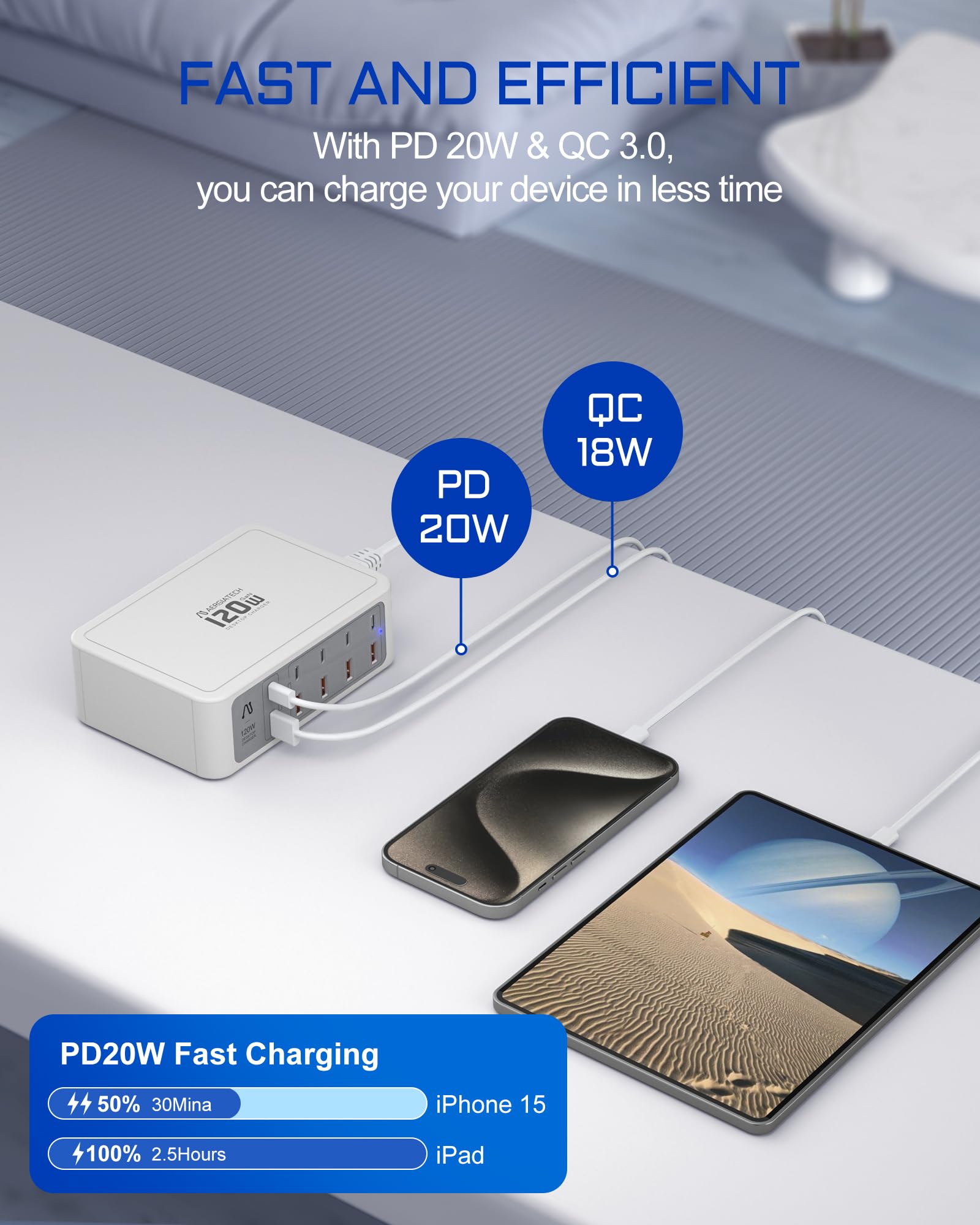 Estación de carga USB y USB C de 10 puertos, regleta de alimentación USB C de 120 W con carga rápida PD3.0 y QC3.0, concentrador de carga multipuerto para iPhone 15/14/13/12, iPad Air/Pro