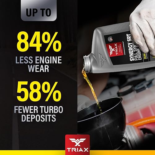 Miniatura 8 de TRIAX Synergy SRT 5W-20 Aceite de motor PAO-éster completamente sintético, drenaje de 12.4 mi, modificación por fricción molyboro, licencia API SP,