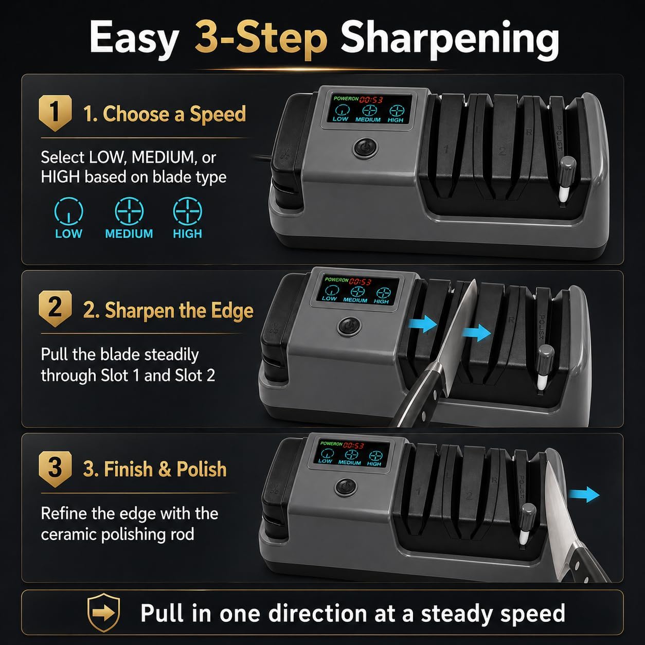 Electric Knife Sharpener for Knives, Scissors, Axes, 5-in-1 Multi-Function Sharpener with Adjustable Speed, 3-Stage Diamond Grinding, Ceramic Polishing Rod, LCD Display