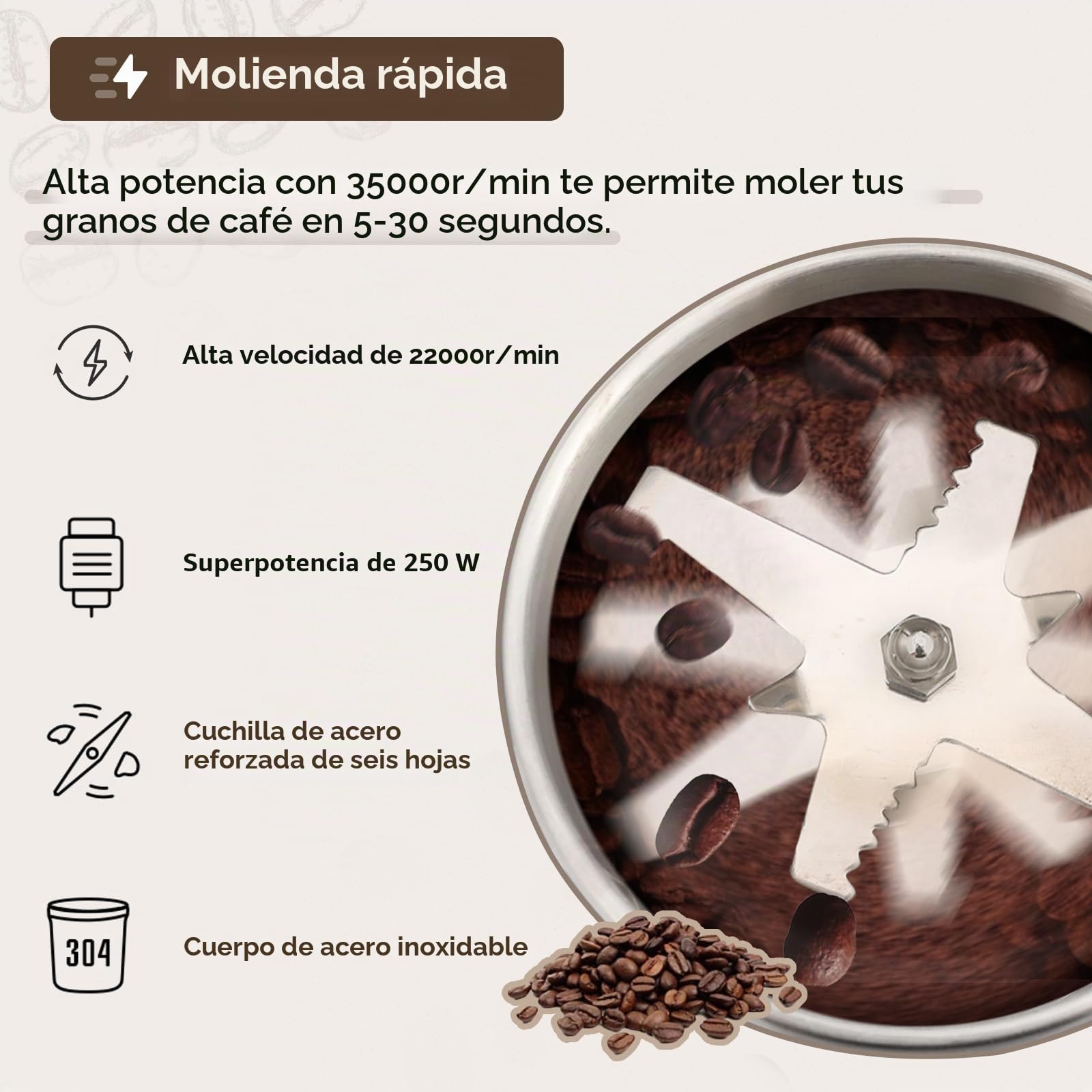 Moongiantgo Molinillo Multifuncional de Cereales, Café y Especias (250W 22000RPM, Capacidad de 200ml, Acero inoxidable, Molienda Ultrafina para Cereal, Frijol, Especia, Café - con Cepillo y Cuchara)