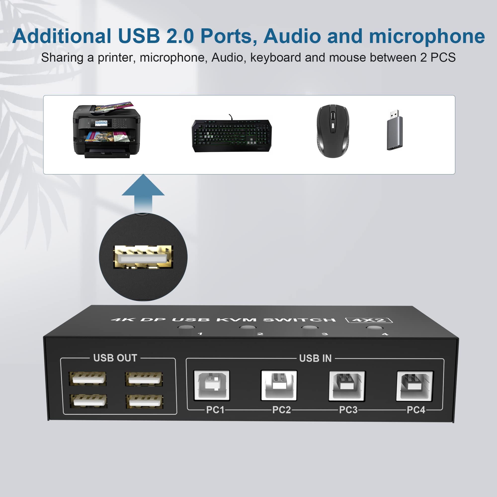 Amazon.co.jp: Displayport KVM Switch 4コンピュータ 2モニタ、4K
