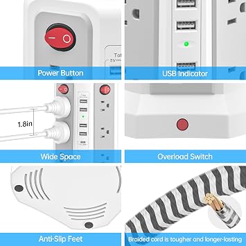 PD20W USB C Surge Protector Power Strip, 6ft Long Extension Cord