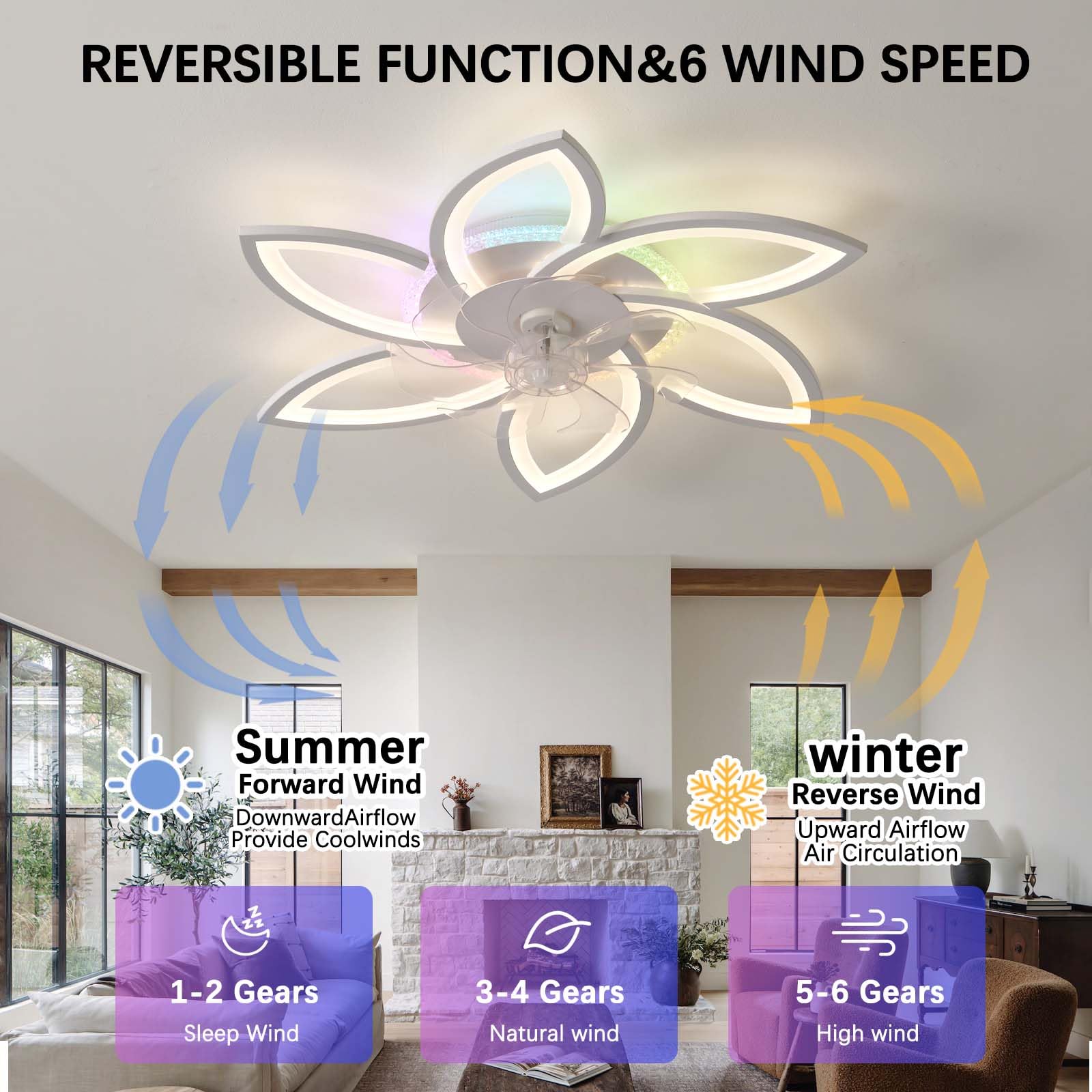 Ventilatore da Soffitto con Luce RGB Dimmerabile con Telecomando APP,Lampada Ventilatore con Reversibile di Fiore con Silenzioso,Lampadina Ventilatore 6 Velocità con Tempistica,per Soggiorni
