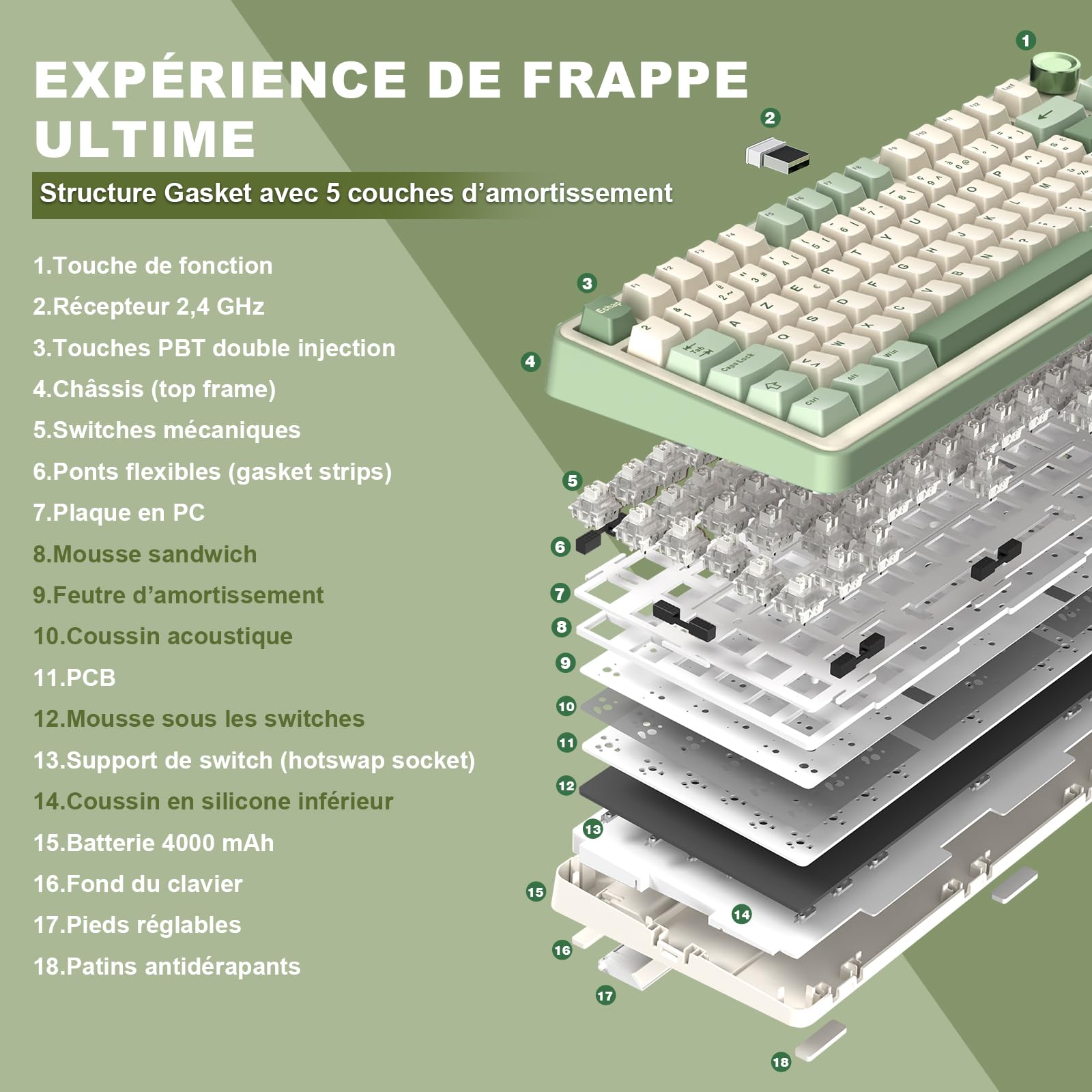 YUNZII B75 PRO Teclado mecánico inalámbrico para juegos, diseño AZERTY, formato 75%, Bluetooth 5.0/2.4GHz/USB-C, RGB, conmutadores intercambiables en caliente, estructura gasket (Matcha Green, Milk | francés. Disposición 75%, Bluetooth 5.0/2,4/USB-C con c