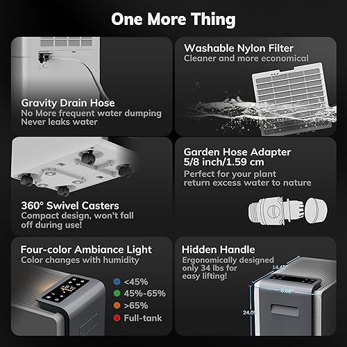 Miniatura 6 de Deshumidificador Energy Star 2024 de 5500 pies cuadrados, deshumidificador inteligente AEOCKY Max de 105 pintasdía con manguera de drenaje,