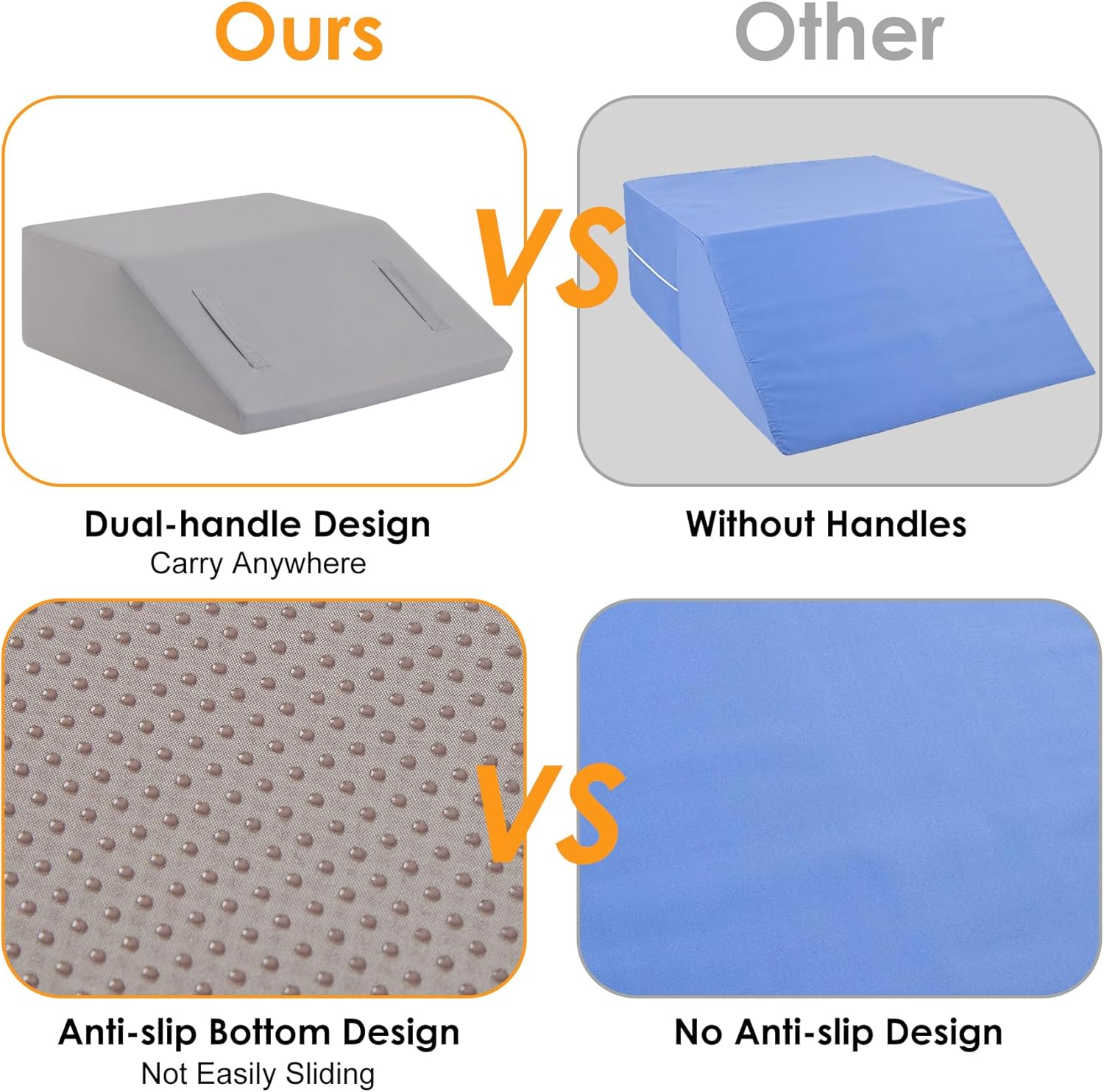 Ruqmuis Leg Elevation Pillow for After Surgery, 6inch Foam Leg Elevating Pillow for Swelling and Blood Circulation, Leg Wedge Pillow for Sleeping, Knee Pillow for Knee Hip Ankle Pain Relief, Velvet