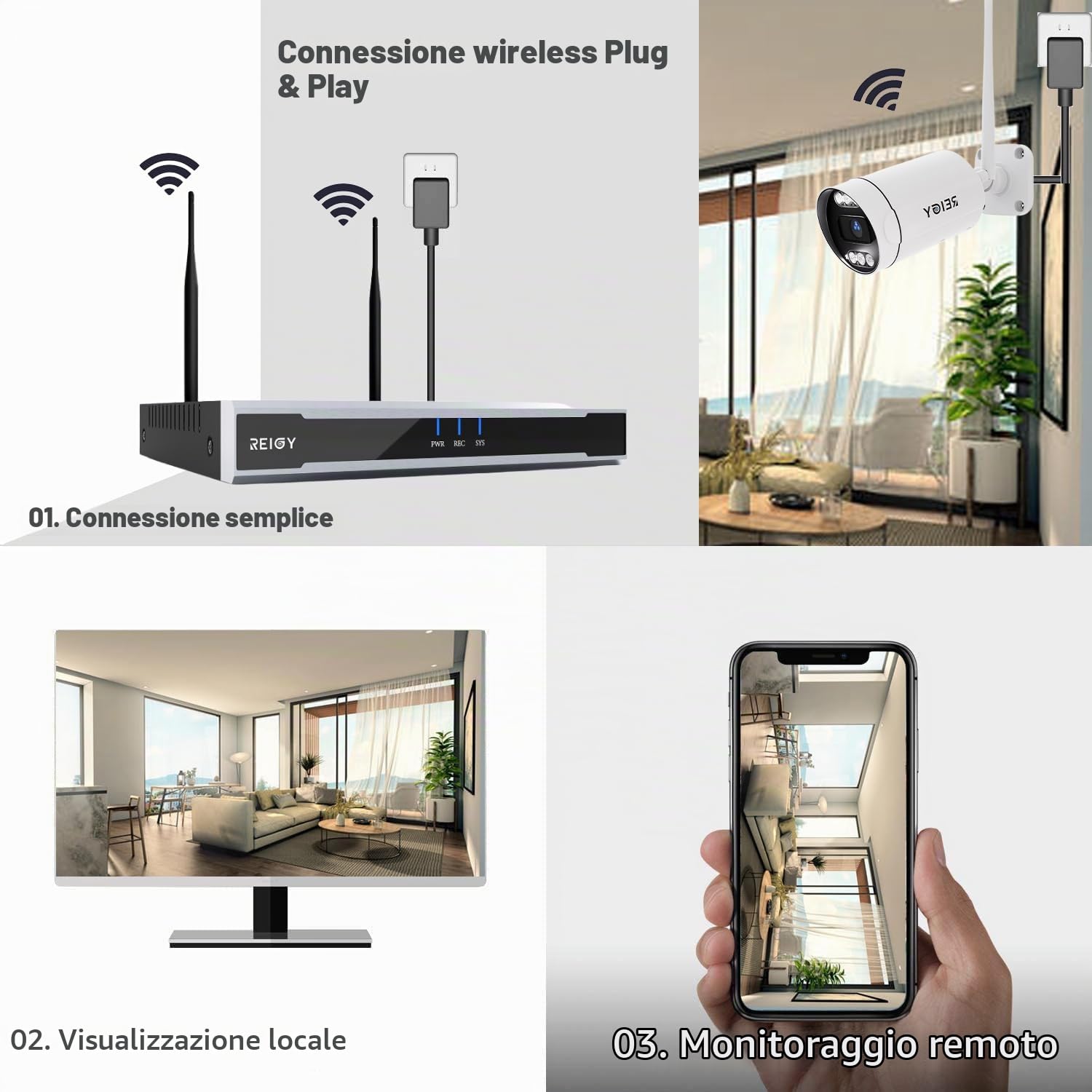 REIGY 16CH 8MP WIFI NVR, Possono Collegare fino a 16 Telecamere
