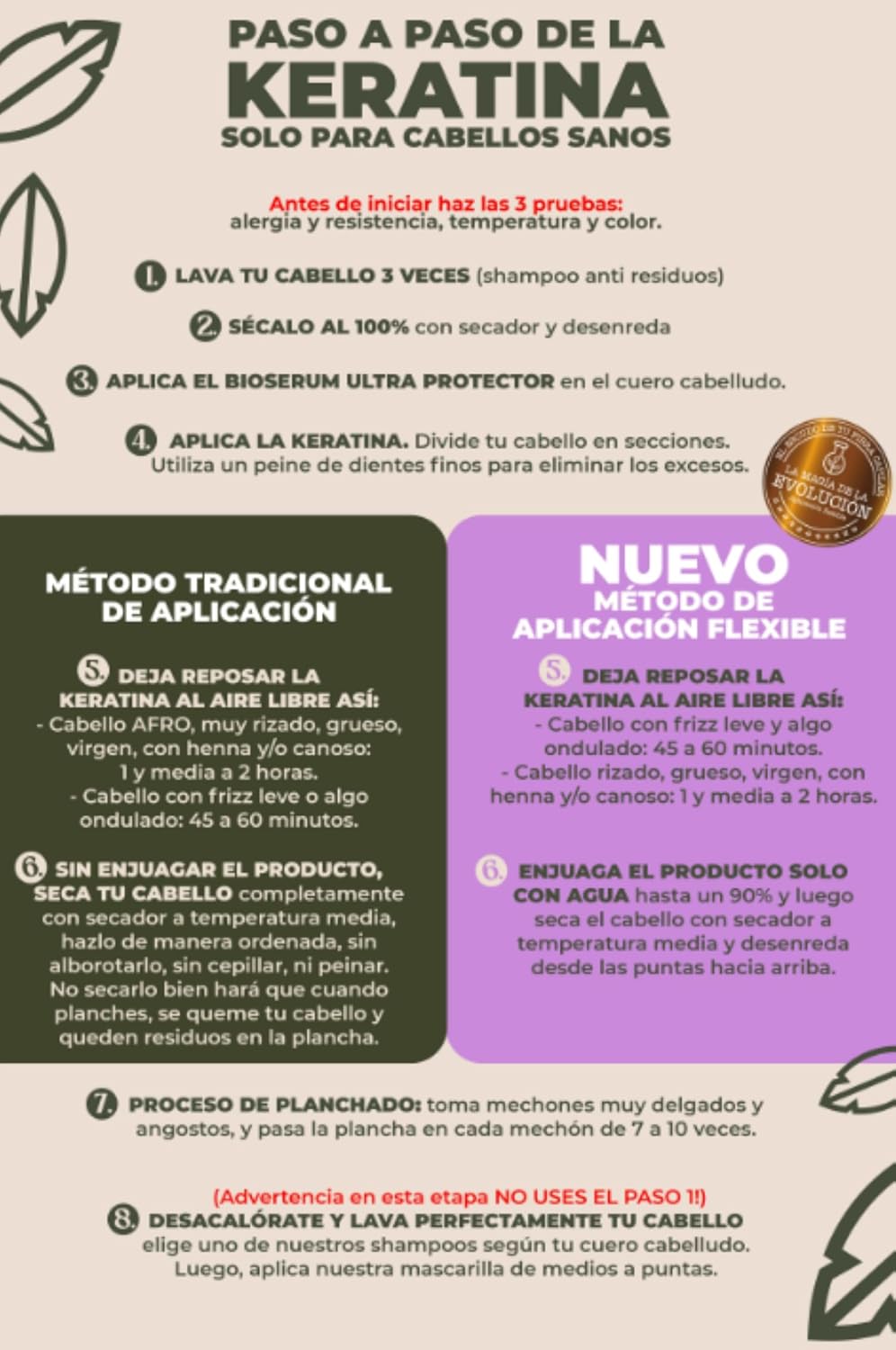 Keratin Hair Mask - 1 LITRO. RITUAL BOTANICO Keratina Organica Colombiana for Hair with 12 Natural Oils and Amino Acids - Image 8