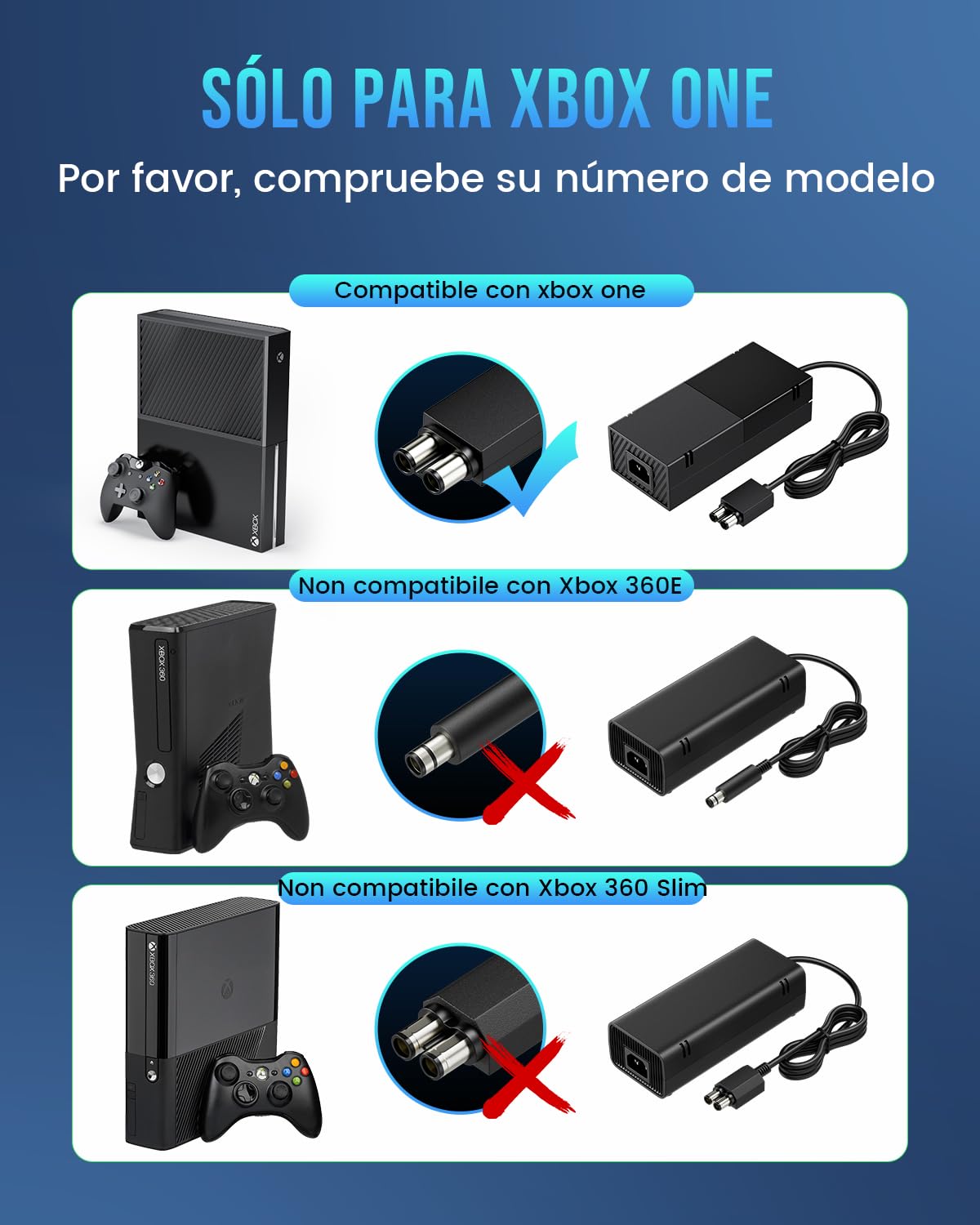 Fuente de Alimentación para Xbox One, Cargador Mando Xbox Fuente de alimentación 200-240V para Xbox One 100-240V, 220W (Versión Vás Silenciosa)
