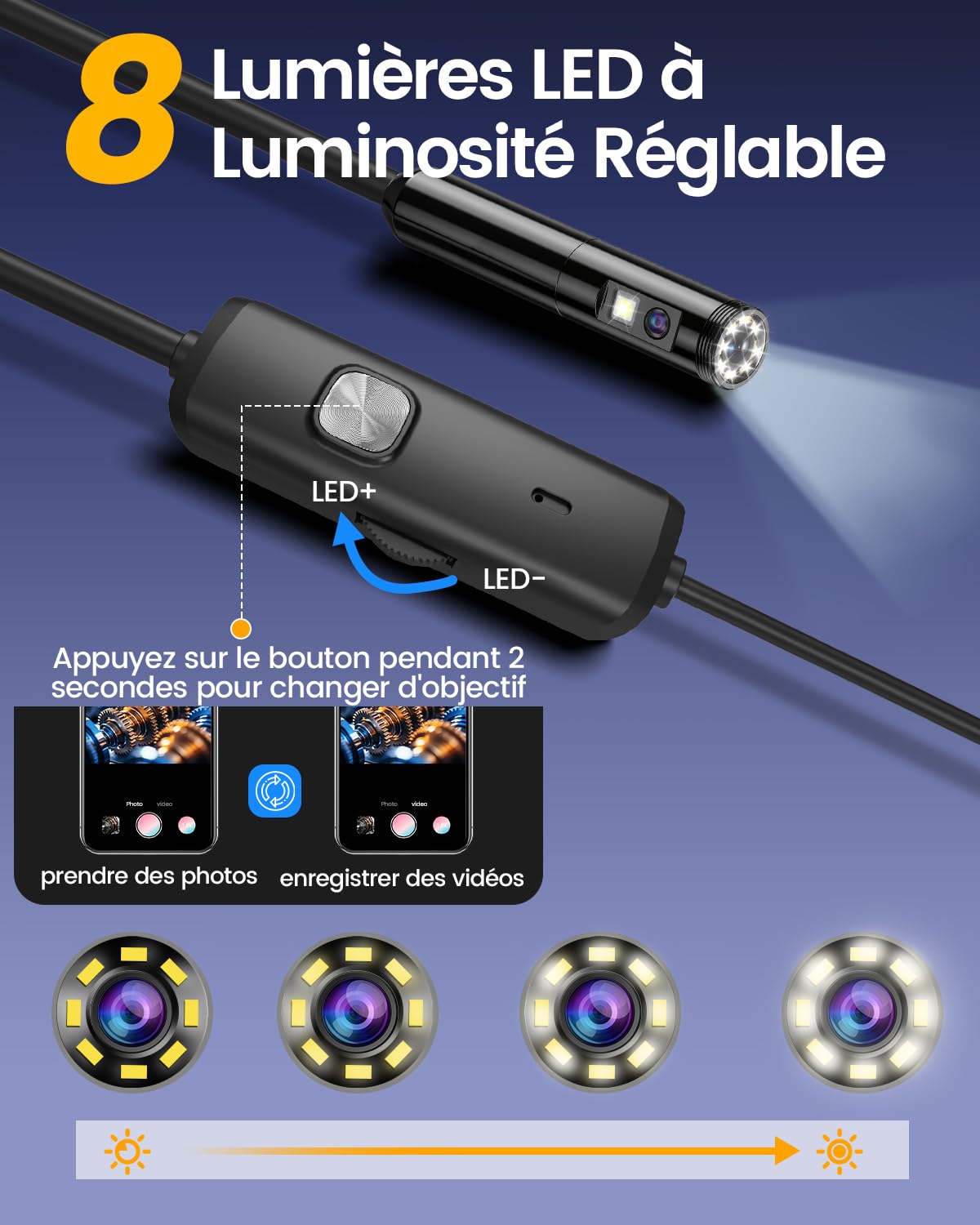 Camera Endoscopique, Camera Canalisation à Double Objectif HD 1920P, Caméras d'Inspection Sonde de 7,9mm Étanche IP67 avec 8 LED, Câble Semi-Rigide de 5M pour Android iPhone Tablettes