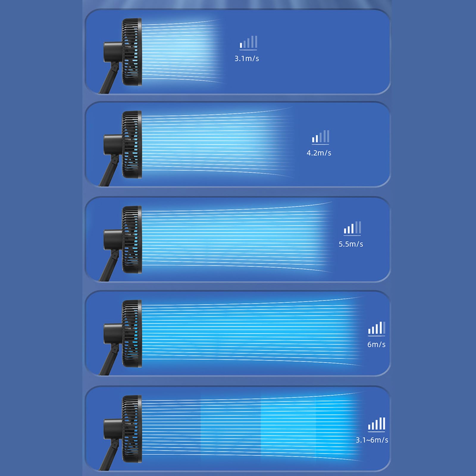 Ventilatore da scrivania con clip per esterni, da viaggio, raffreddamento ad aria, 5 velocità, perfetto per camera da letto o tavolo silenzioso all'aperto
