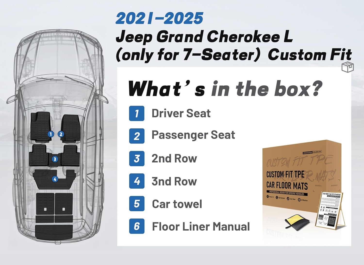 TPE All Weather Floor Mats & Cargo Liner for Jeep Grand Cherokee L 2021-2025 (only for 7-Seater) Custom Fit Floor Mats&Trunk Mat with Backrest Mats,Car Accessories(6-Piece Set, Black)