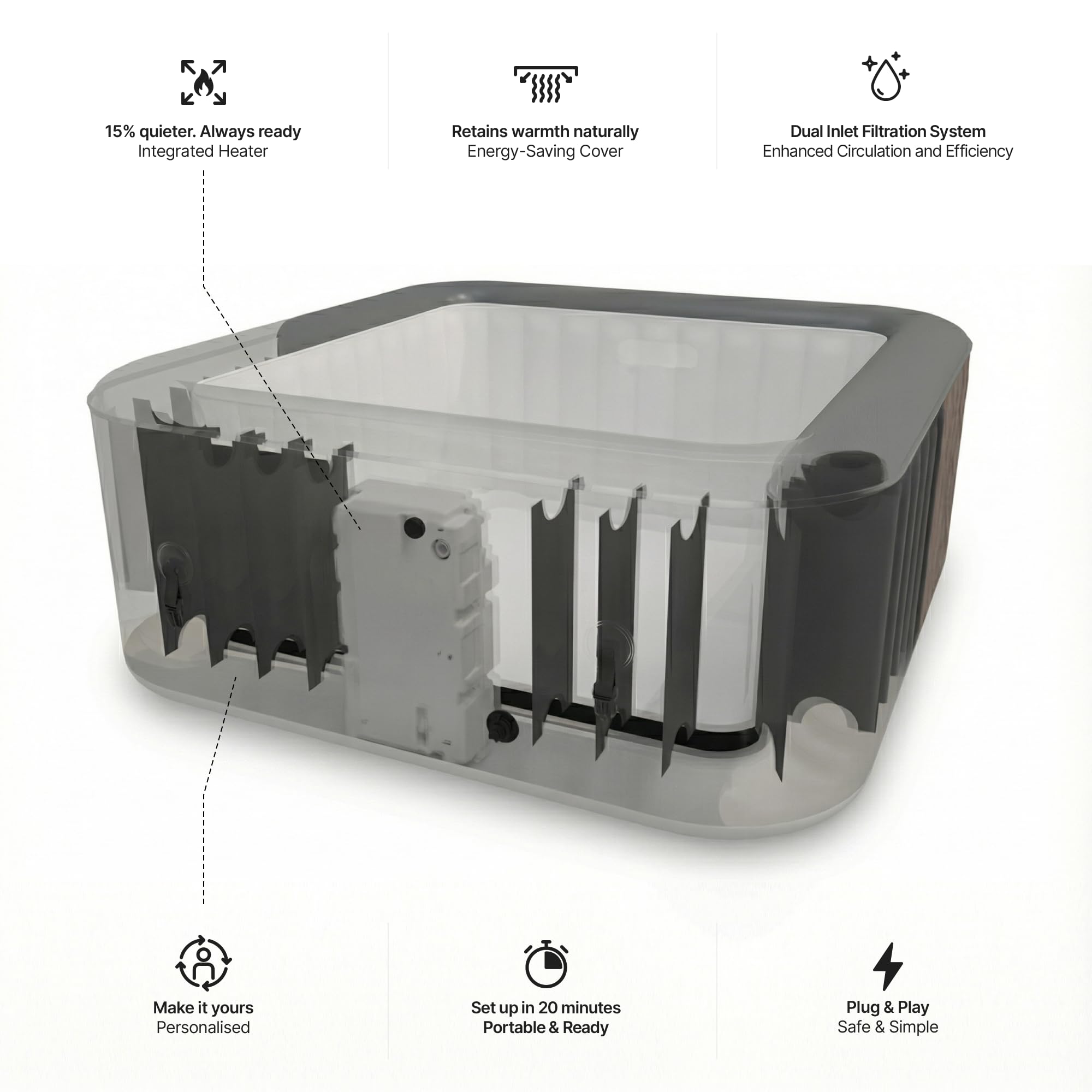 Wave Pacific 4-6 Person Inflatable Hot Tub | Integrated Eco Heater | 110/130 Aquajet Massage System | Anti-Freeze Protection | Quick 15-Minute Setup (Dark Grey, 4 Person | Standard) — view 6