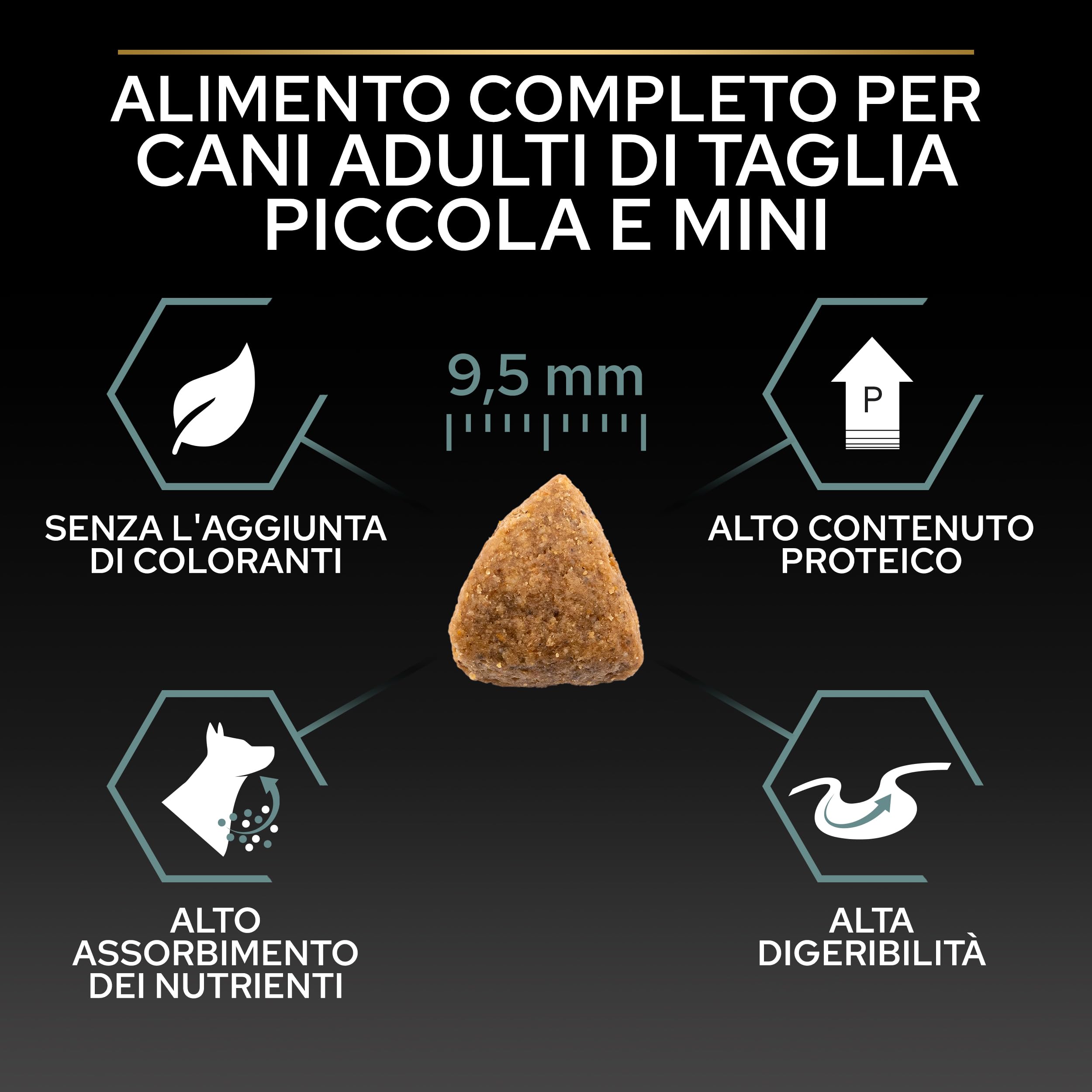 Purina Pro Plan Small e Mini Adult Optidigest Grain Free Cane Crocchette, 4 Sacchi da 2.5 kg