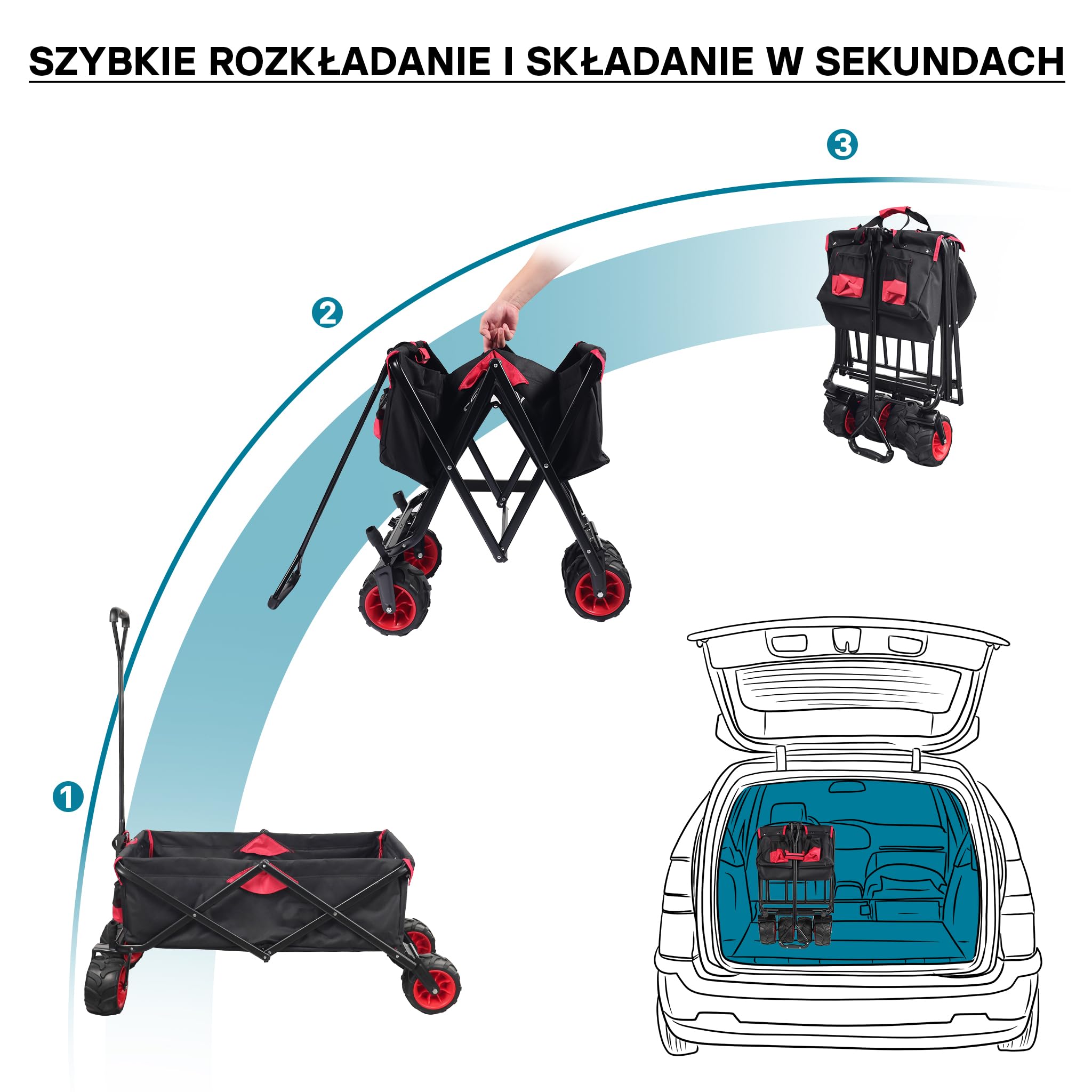 Wiltec Składany wózek transportowy czarny do 80 kg obciążenia, kompaktowa przyczepka kempingowa, solidny wózek terenowy, turystyczny, ogrodowy