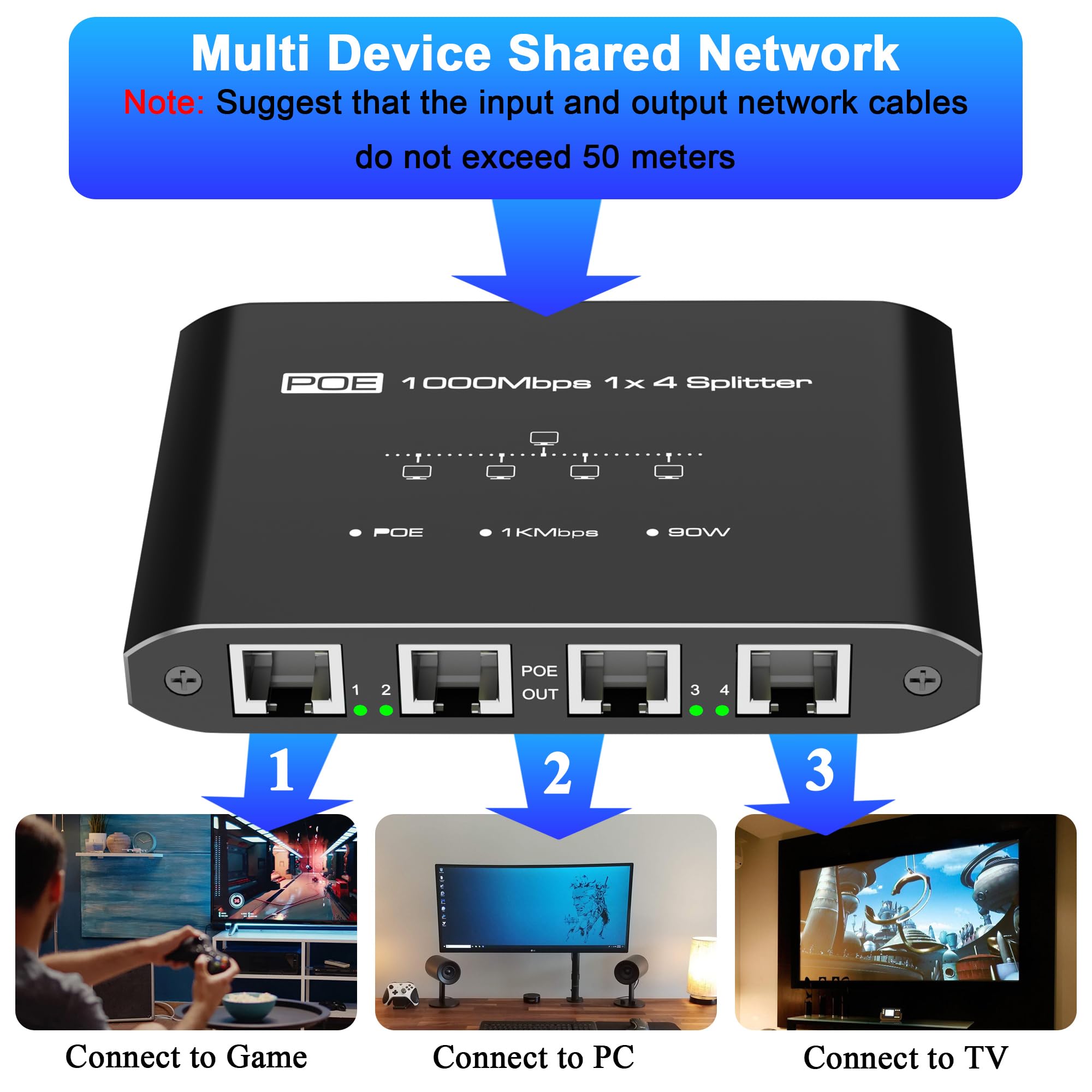 Commutateur PoE 1 entrée 4 sorties, répartiteur PoE Gigabit 4 ports, répartiteur Ethernet, adaptateur PoE vers PoE, fournit PoE (15,4 W) ou PoE+ (30 W), Plug & Play, distance jusqu'à 100 m