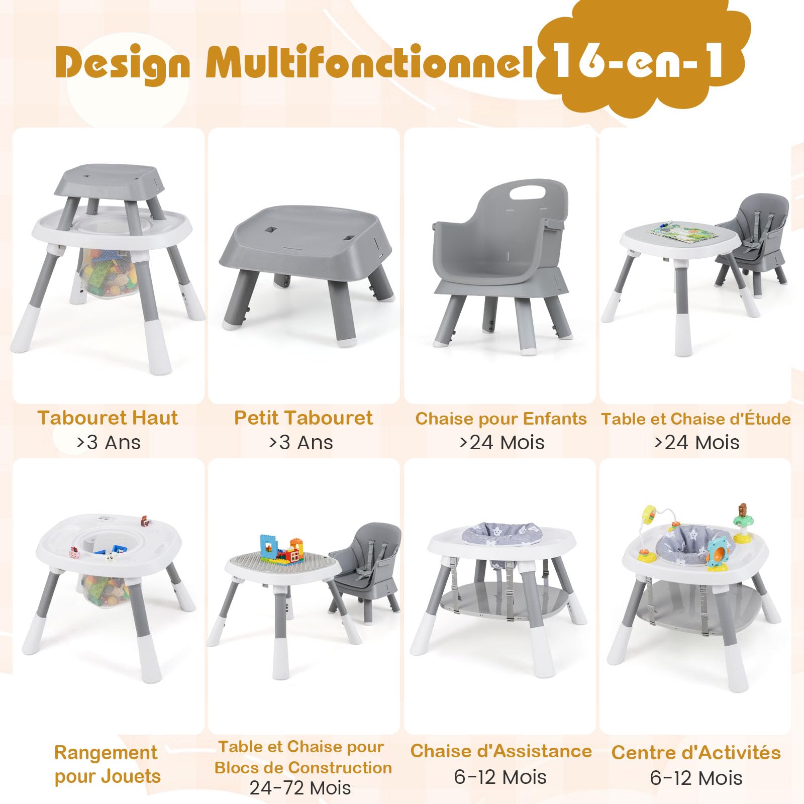 COSTWAY 16 en 1 Chaise Haute Bébé Evolutive, Plateau Réglable à 3 Niveaux, Table de Construction, Chaise Haute Bebe, Harnais à 5 Points, Siège Pivotant à 360°, 3 Jouets, pour 6-36 Mois (Gris)