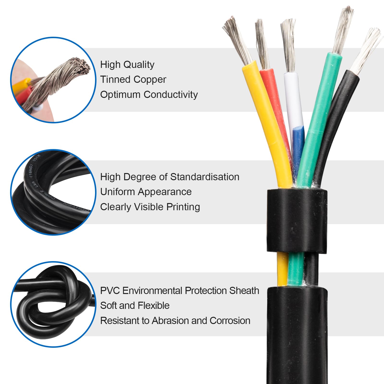 16 Gauge 5 Conductor Electrical Wire 33Ft 5x1.3mm 16 Cote DIvoire - View #12