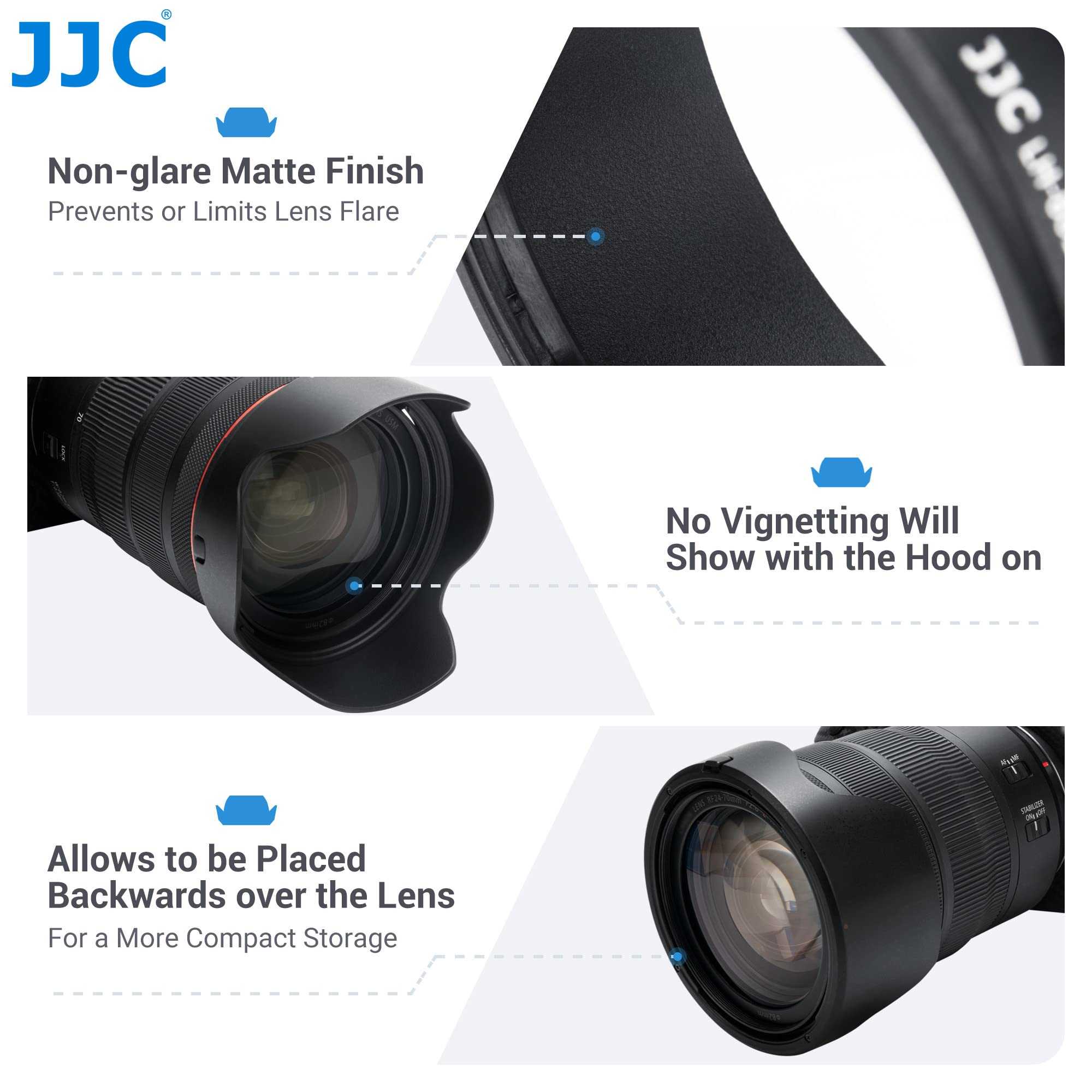 JJC Compatibile con Canon EW-88E Paraluce per RF 24-70mm f/2.8 L IS USM/RF 24-105mm f/2.8L IS USM Z, baionetta reversibile (82 mm)