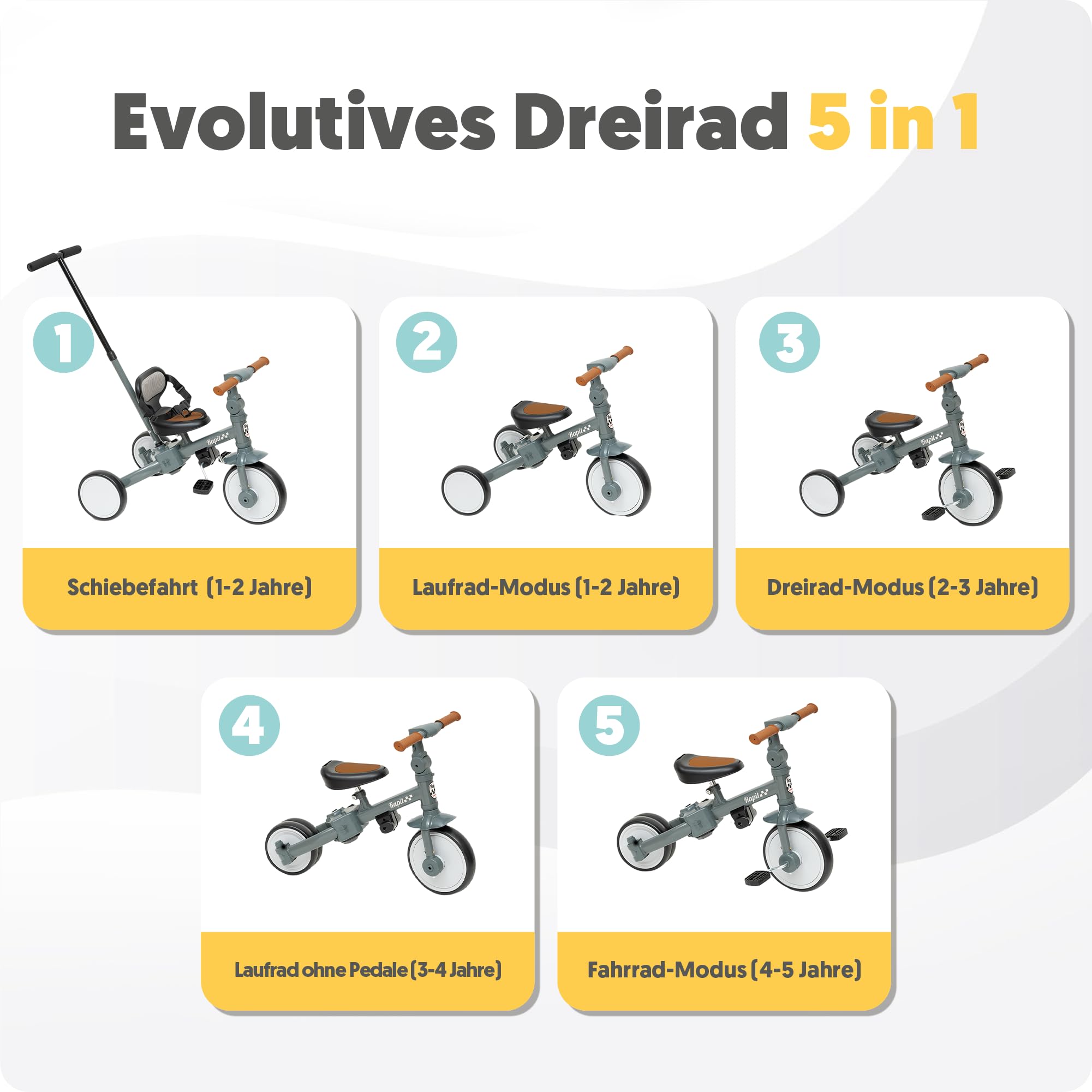 Interbaby Dreirad & Laufrad 5 in 1 ab 1 Jahr mit Schubstange (Grau) | Kinderdreirad mitwachsend, Sitz und Lenker verstellbar | Laufrad ohne Pedale | 1 bis 5 Jahre