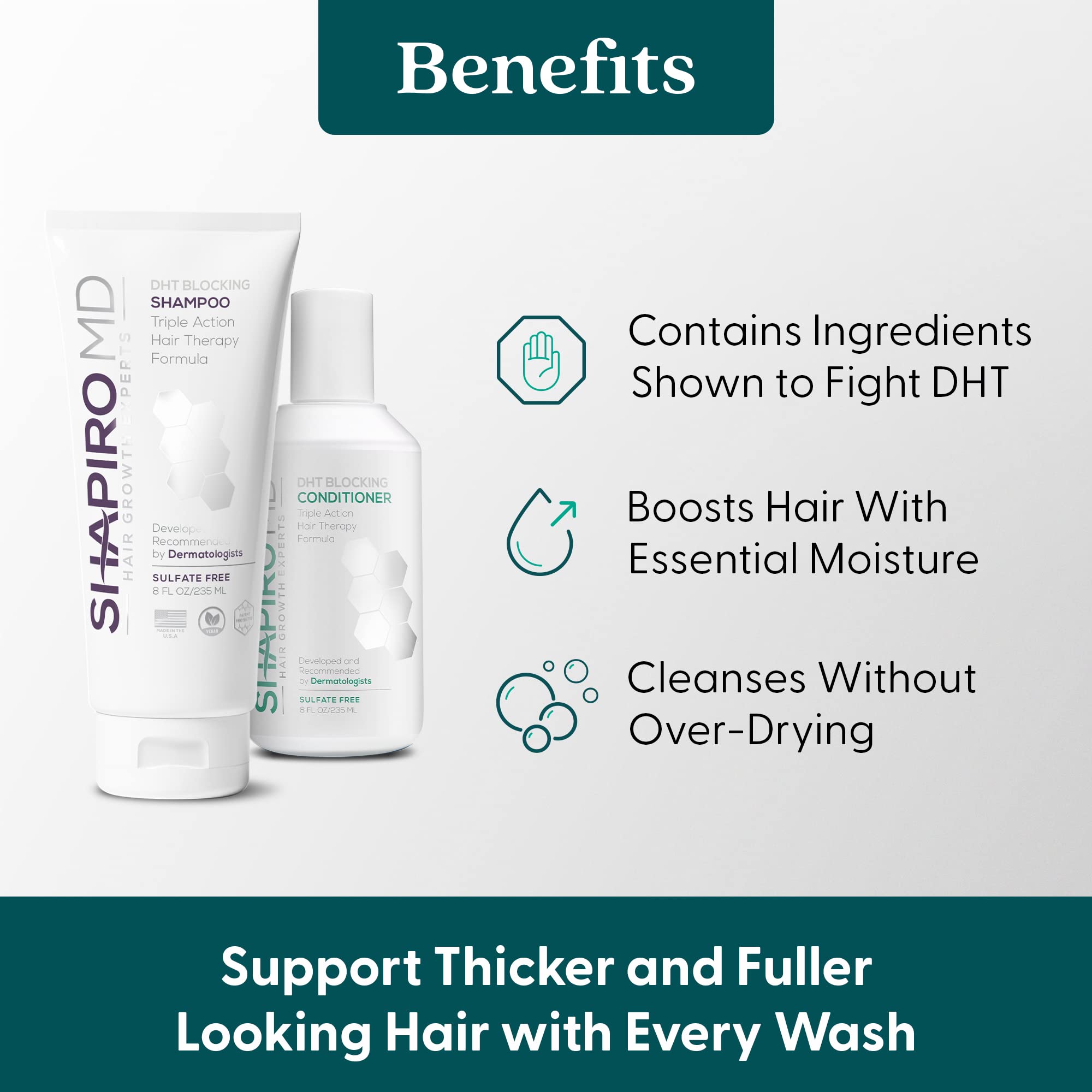 Hair Loss Shampoo and Conditioner AllNatural DHT Blockers for