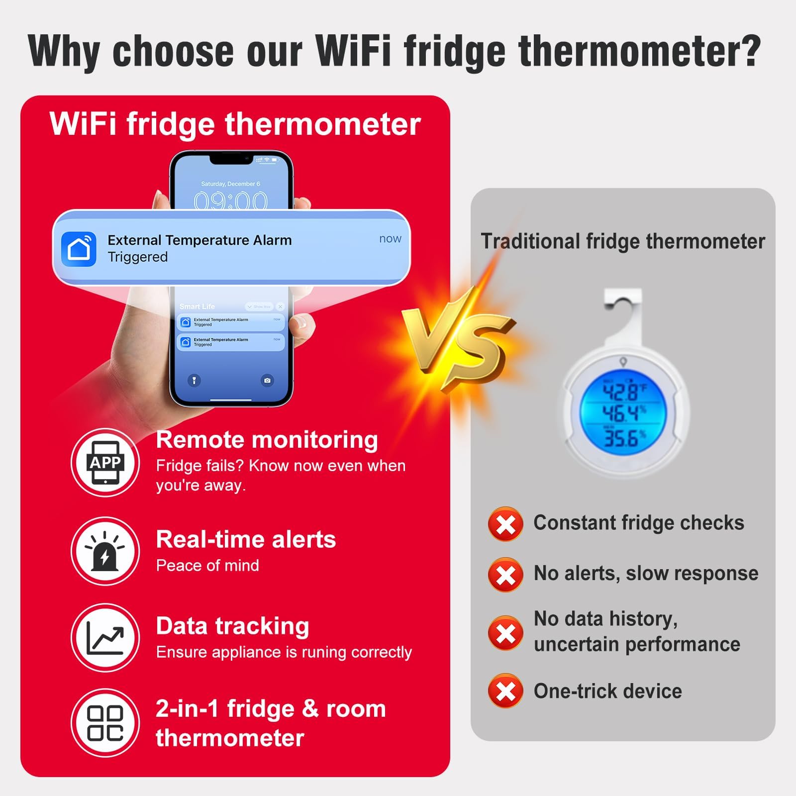 DAYTECH Termometro e igrometro WiFi intelligente per congelatore, allarme con temperatura ambiente e igrometro, avvisi app e display digitale, per casa/ristorante/ufficio, nessun hub richiesto, 2