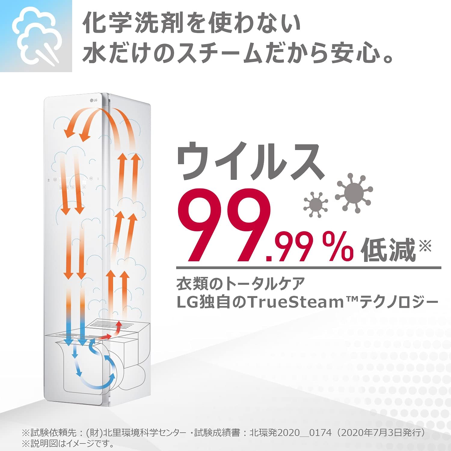 Amazon Co Jp Lg Styler ブラック S3bf ホーム キッチン