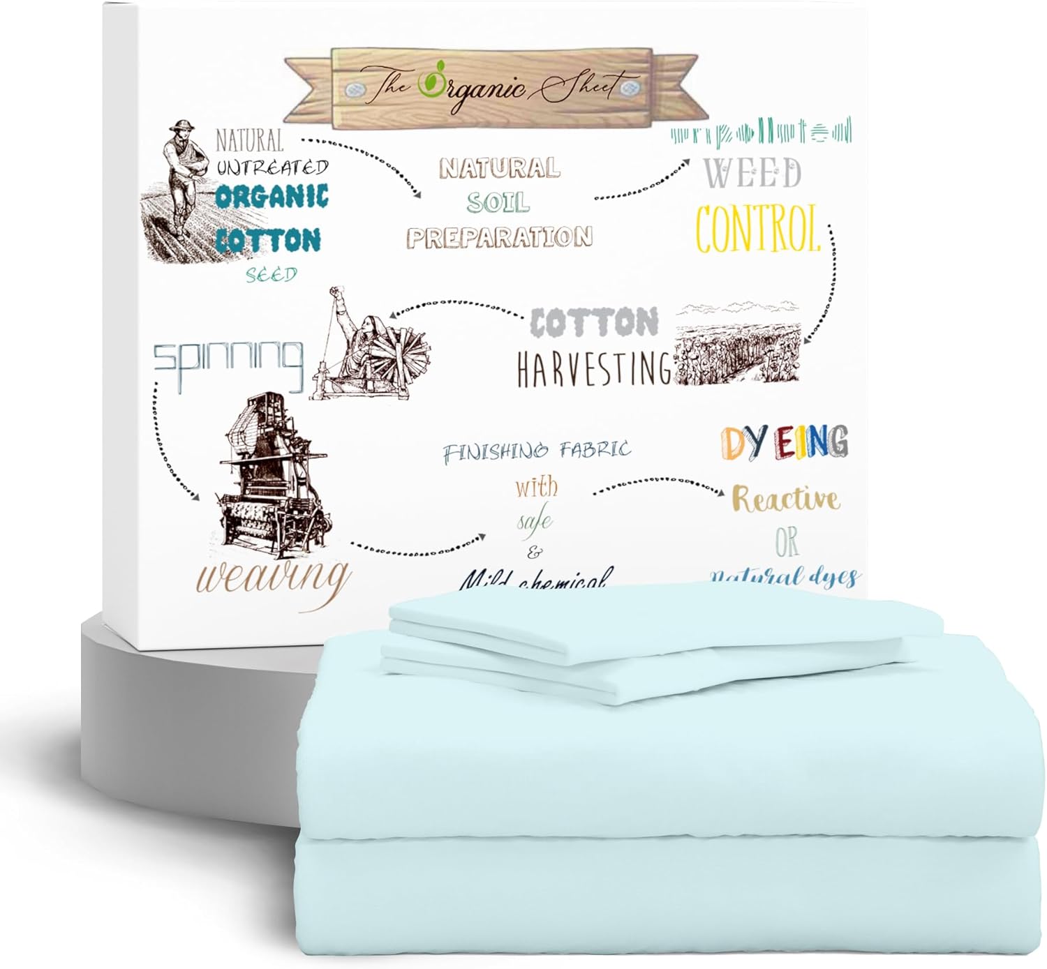 100% Organic Cotton Percale Twin Sheet Set  Crisp & Breathable Cooling Cotton Bedding, Deep Pocket Fits up to 18, Soft & Durable, Pale Aqua, 3-Piece Set