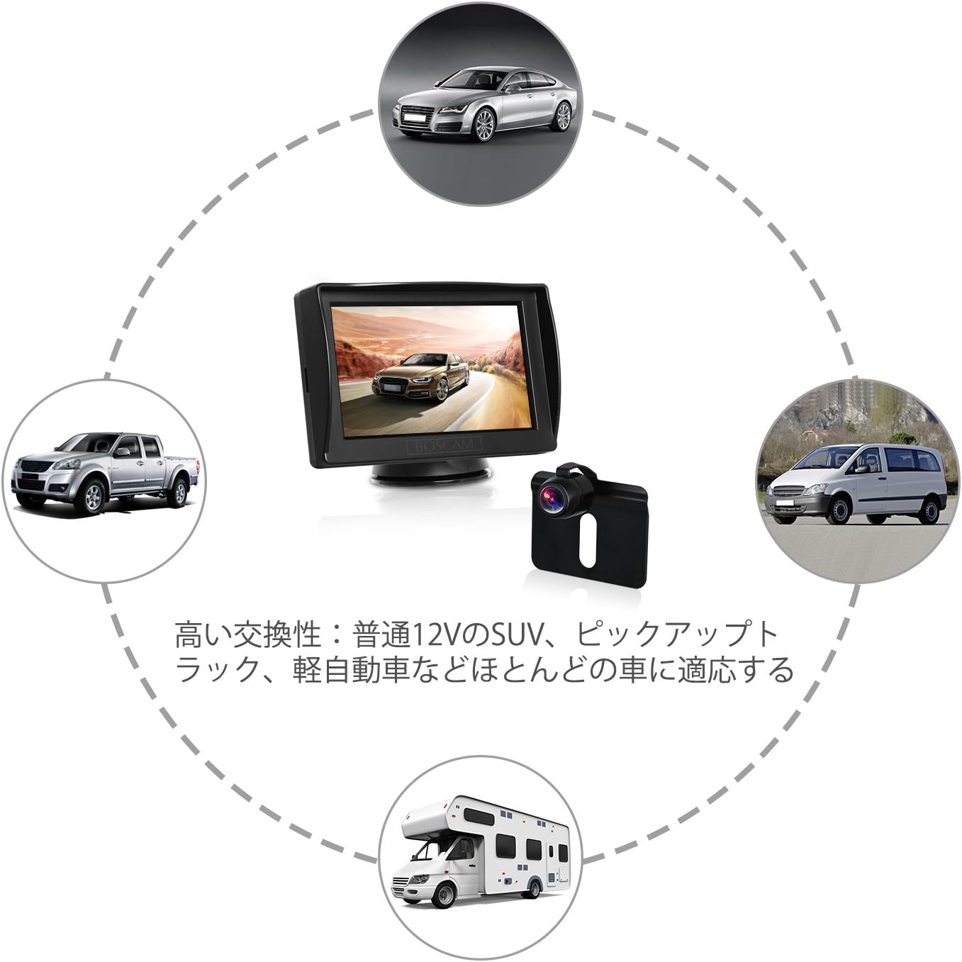 愛用 高画質 カメラセット バックモニター K3 Boscam 取り付け簡単 一年保証 ガイドライン有り無し切替 駐車支援 Ip68防水 車載モニター バックカメラモニター 4 3インチ 12v車用 6b8xp79wgumnylok
