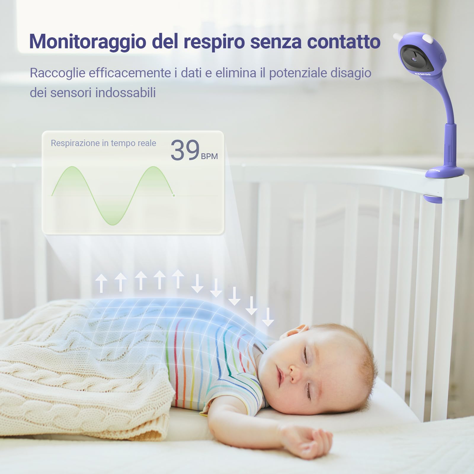 Telecamera Monitor Intelligente per Bambini - Soluzione AI Avanzata Senza Sensore, con Rilevamento del Pianto, Movimenti e Zone Sicure, Visione Notturna HD 2K, Audio Bidirezionale(Culla)
