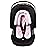 Pro Goleem Infant Car Seat Insert, Babybody Support for Toddler, Soft Minky Preemie Car Seat Insert, 2-in-1 Reversible, Perfect for Carseats, Strollers, Swings, Pink and White
