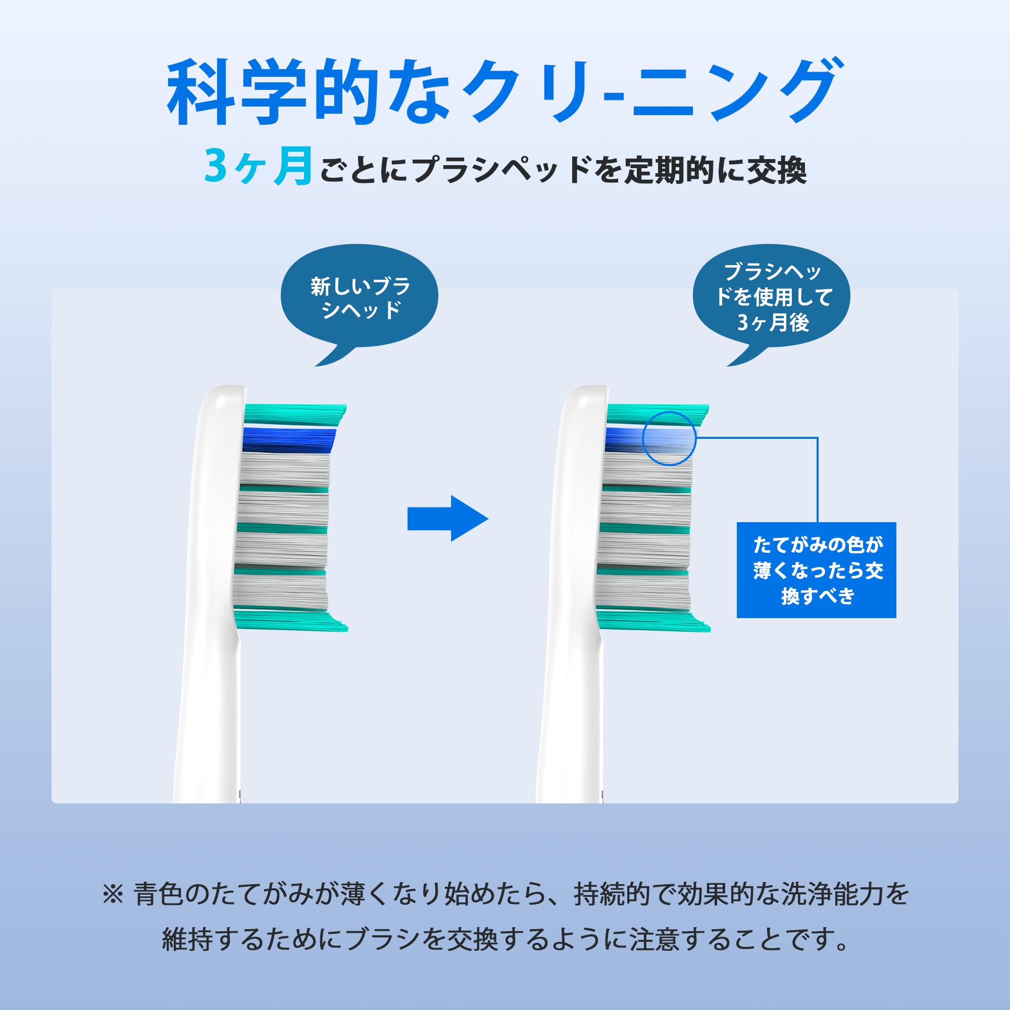 Amazon.co.jp: KiVOS 電動歯ブラシの替えブラシヘッド, S5102 S53