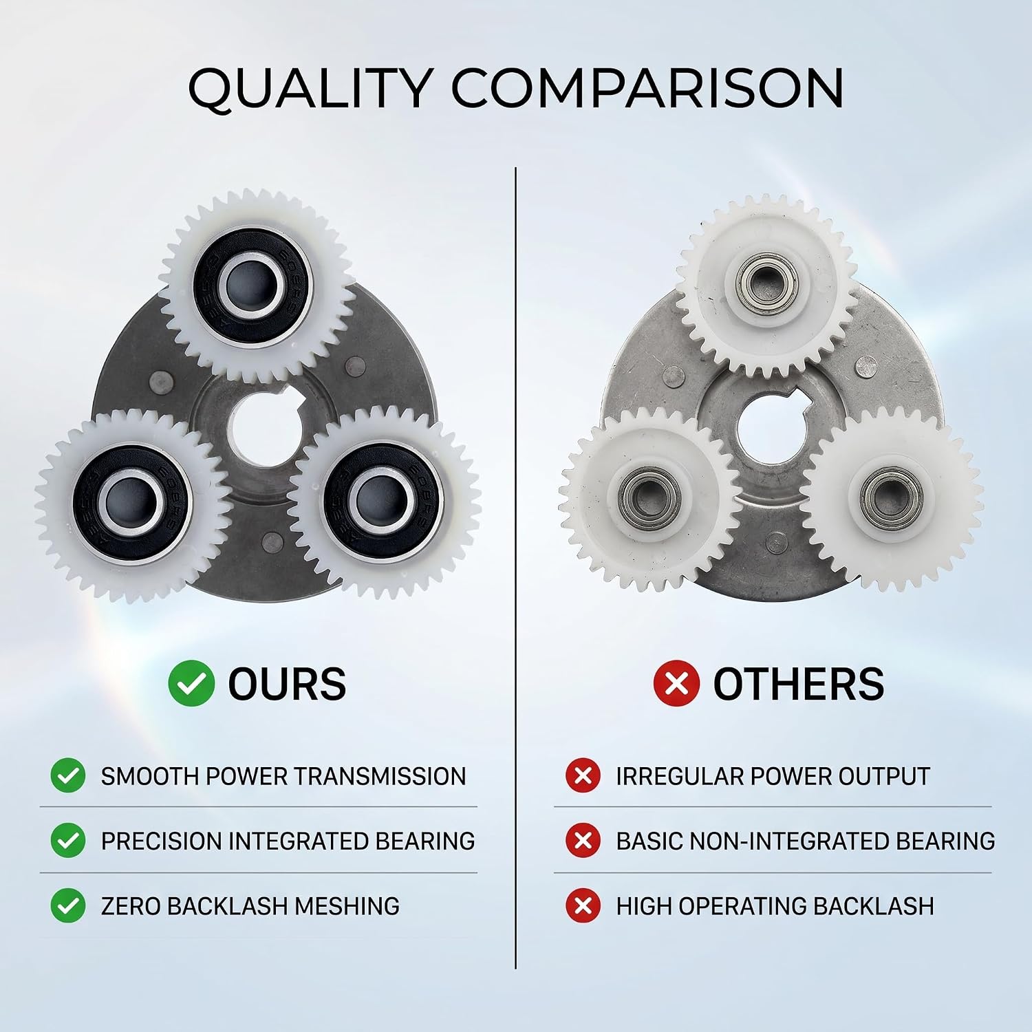 36 Teeths Nylon Gears, Pr 3Pcs 36 Teeth 38mm Nylon Electronic Motor Gears fessional Accessory for Electrical Motor Clutch Gears Nylon 36 Teeth Planetary Gear