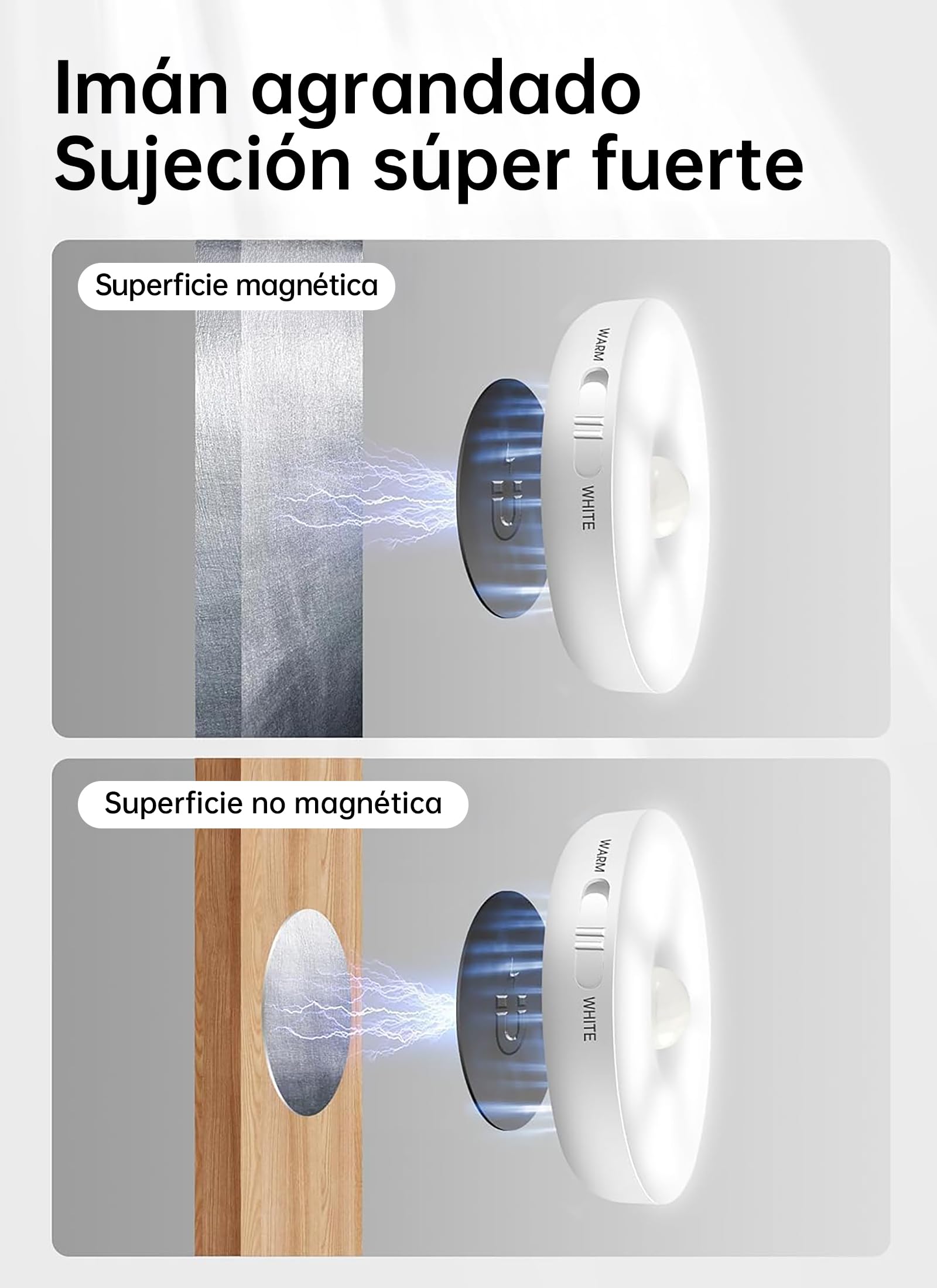 Homelist Luces Sensor de Movimiento Interior, 6 Pack Luz Nocturna LED Recargable por USB, Luz Nocturna Sensor Movimiento Sin Cable para Pasillo, Escaleras, Gabinete, Armarios