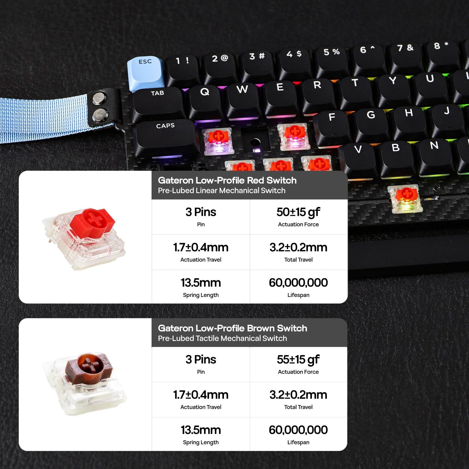 Amazon | EPOMAKER Carbon60 QMK/VIA ワイヤレスゲーミングキーボード