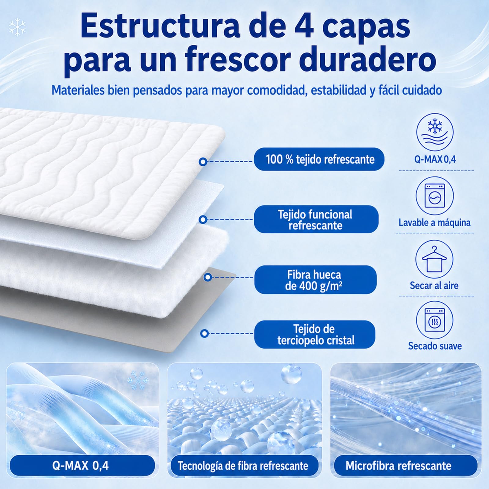 Manta Refrescante para Perros y Gatos, Alfombrilla Refrescante para Perros, Manta Refrigerante sin Gel, Lavable, Transpirable, para Verano, Coche, Sofá y Cama para Mascotas (Gris, XL)