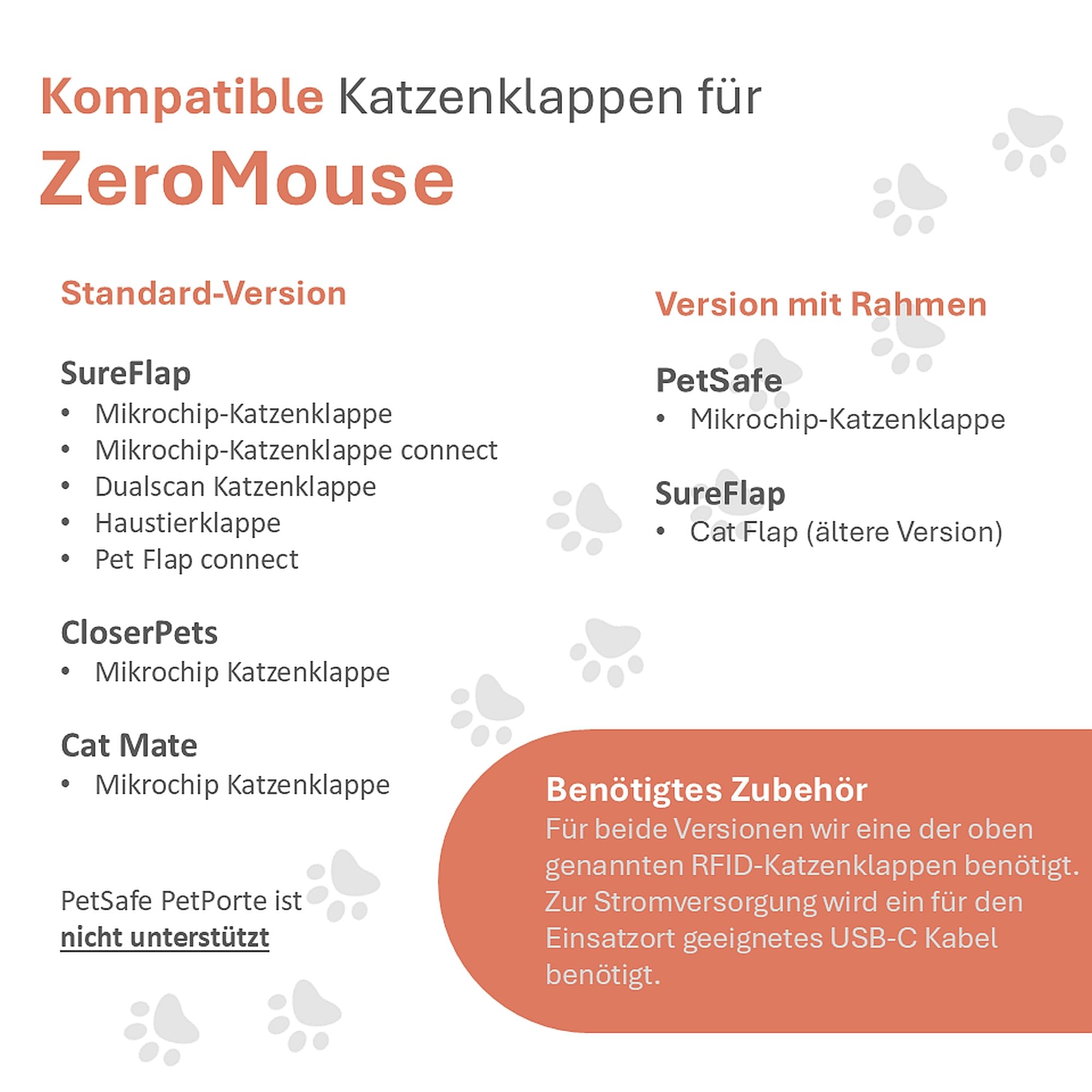 ZeroMOUSE – Katzenklappe-Erweiterung mit Beute- und Chiperkennung, Katzenklappe mit Mauserkennung, Katzenklappe mit Chiperkennung, App-Steuerung inklusive (Mit Rahmen)