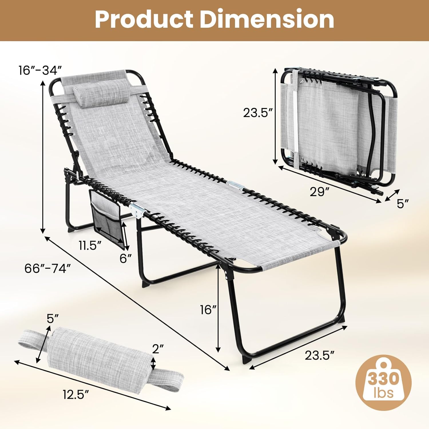 Продукциянын өлчөмдөрүнүн диаграммасы