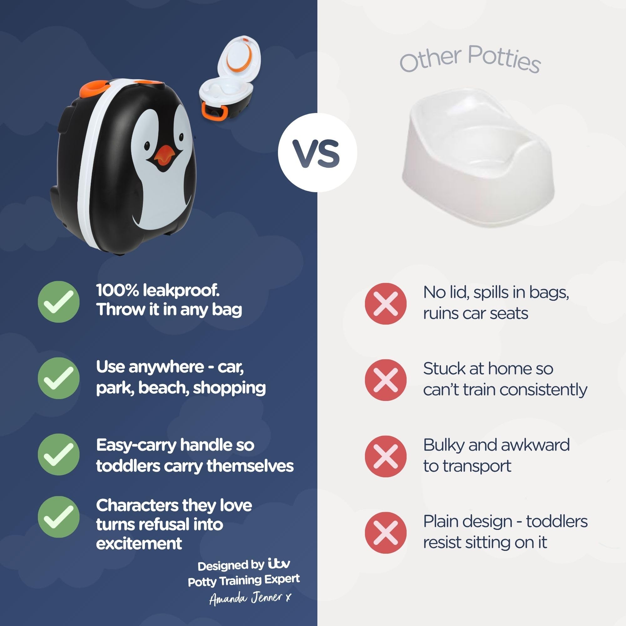 My Carry Potty - Pinguin Travel Töpfchen, preisgekrönter tragbarer Toilettensitz für Kleinkinder, den Kinder überall hin mitnehmen können