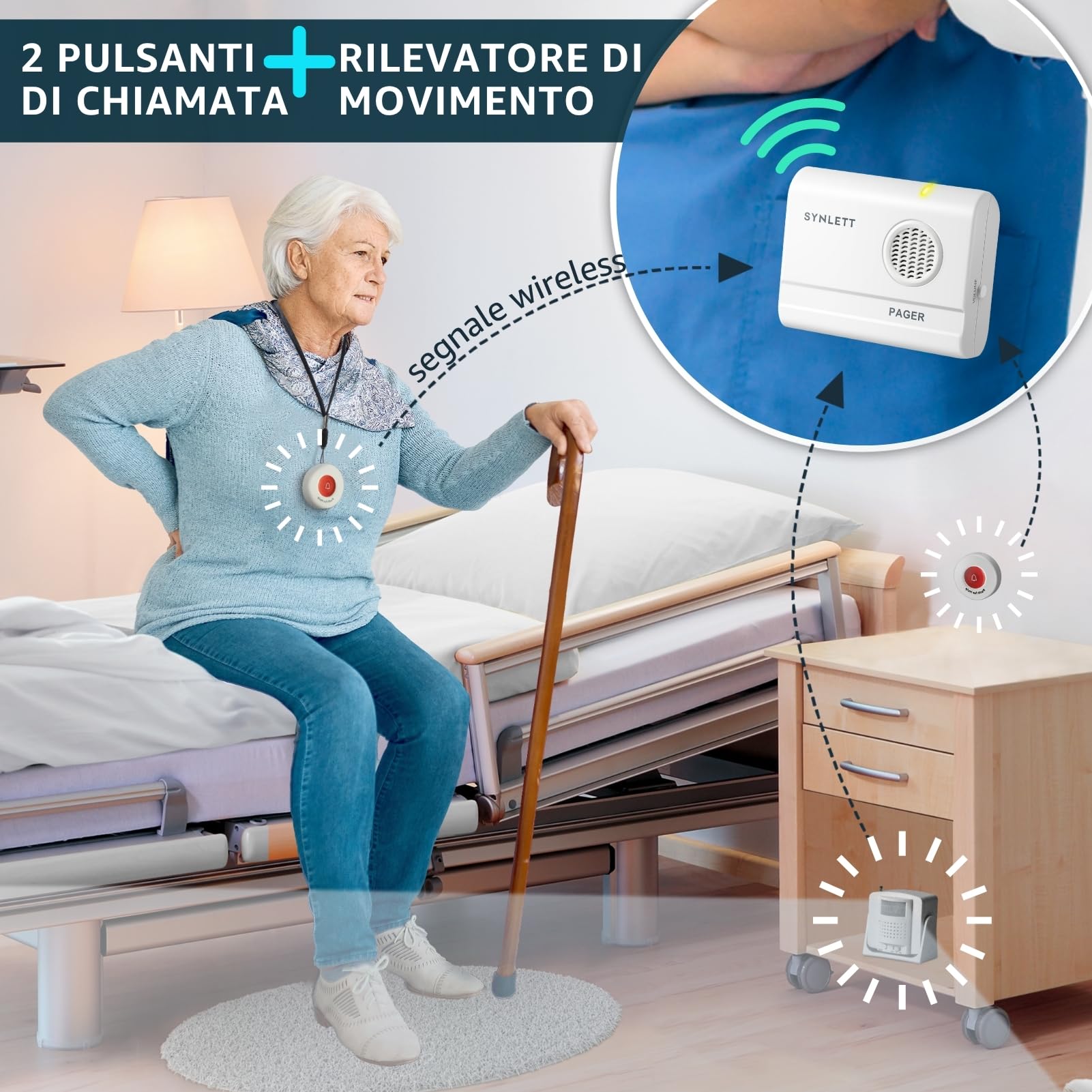 Cercapersone Wireless con 2 Pulsanti SOS 1 Sensore di Movimento e 1 Pager Portatile Sistema di Allarme per Badanti Anziani Prevenzione Cadute Emergenze Casa Cura