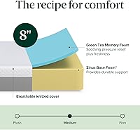 Vista 4 de Zinus Colchón de espuma viscoelástica esencial de té verde de 8 pulgadas [nueva versión], matrimonial, sin fibra de vidrio, sensación media, espuma