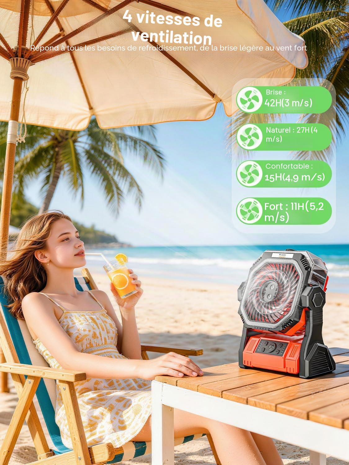 Kssvzz Ventilateur Camping avec Brumisateur et Minuterie, 20000 mAh Ventilateur Rechargeable de 4 Vitesses, Ventilateur Batterie de Table USB avec Éclairage LED, Idéal pour Voyages,Barbecue,Pêche