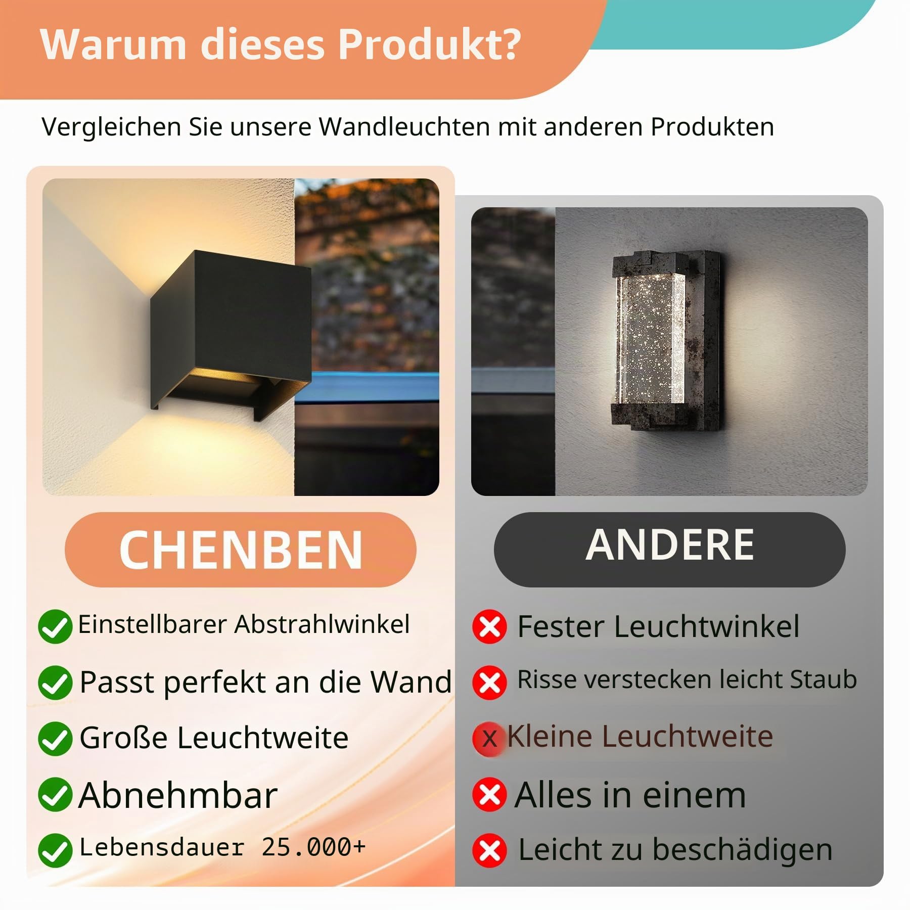 CHENBEN 4 Stücke LED Wandleuchten Innen/Aussen IP65 für Wasserdichte Außenwandleuchten 12W Up and Down Leuchten Aussen 3000K verstellbare Ausenbeleutung für Terrasse, Schlafzimmer