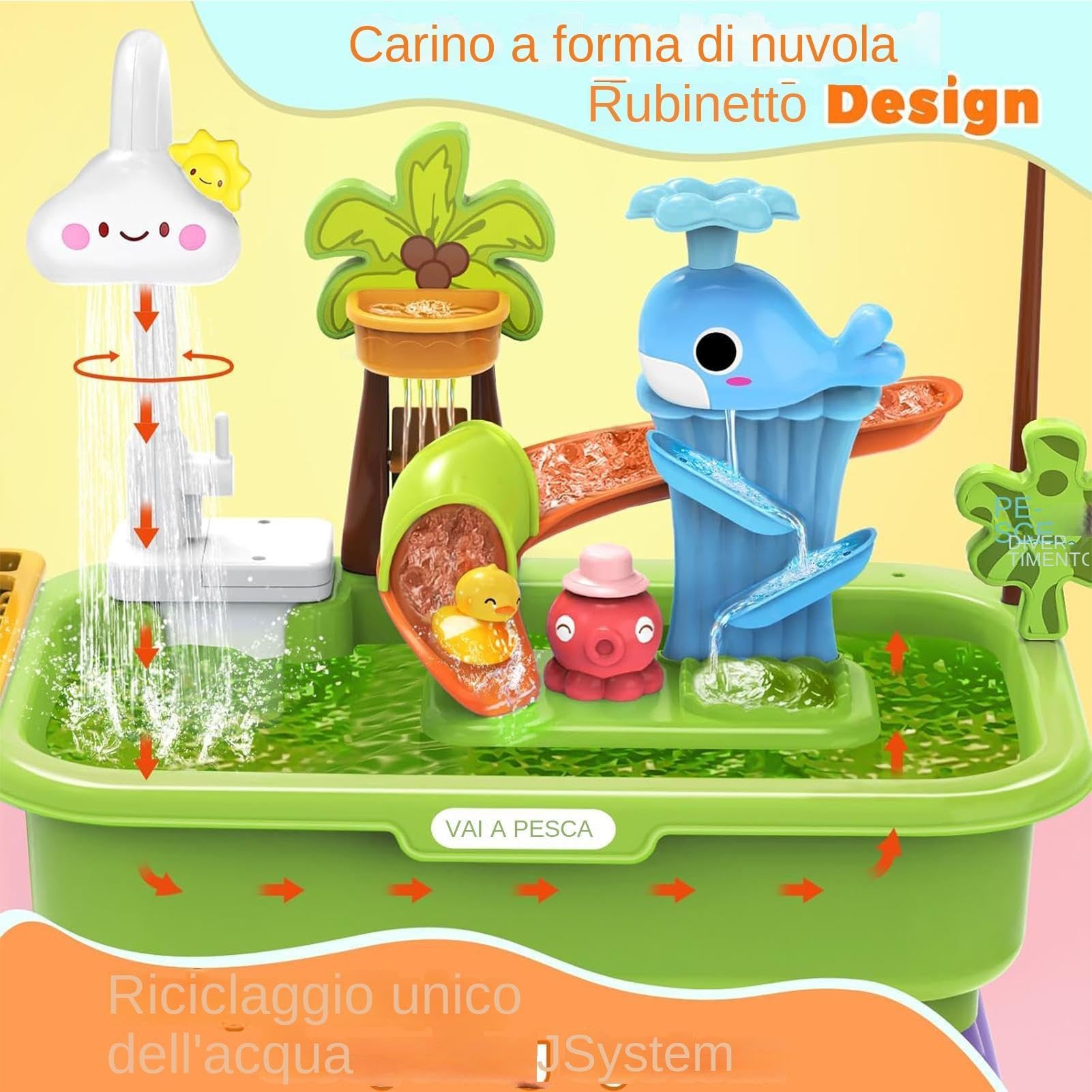 Tavolo ad acqua per bambini, elettrico con acqua corrente & gioco di pesca, per bambini 2 anni in su, Divertimenti per attività all'aperto al coperto