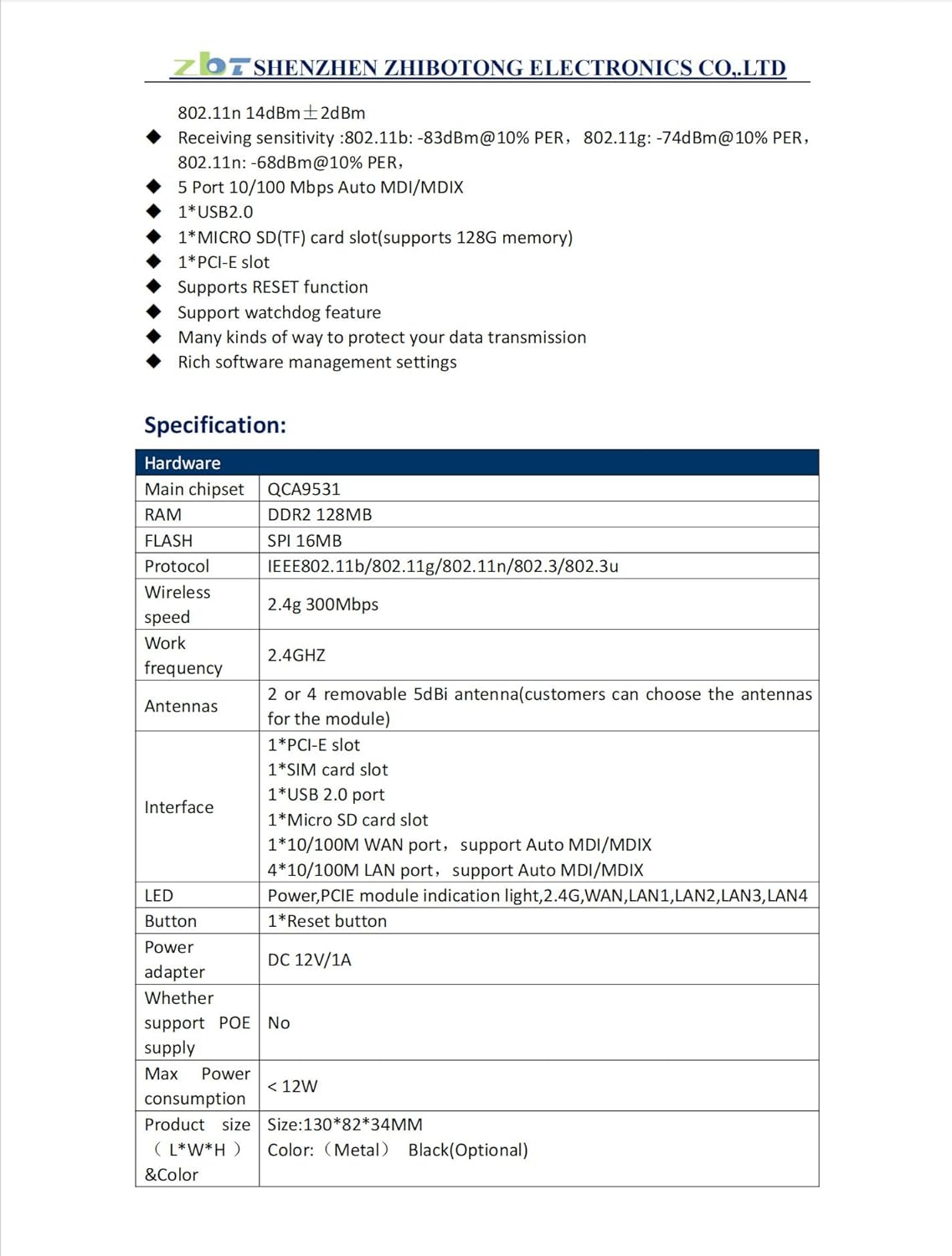 Table detailing the function of each LED indicator on the router.
