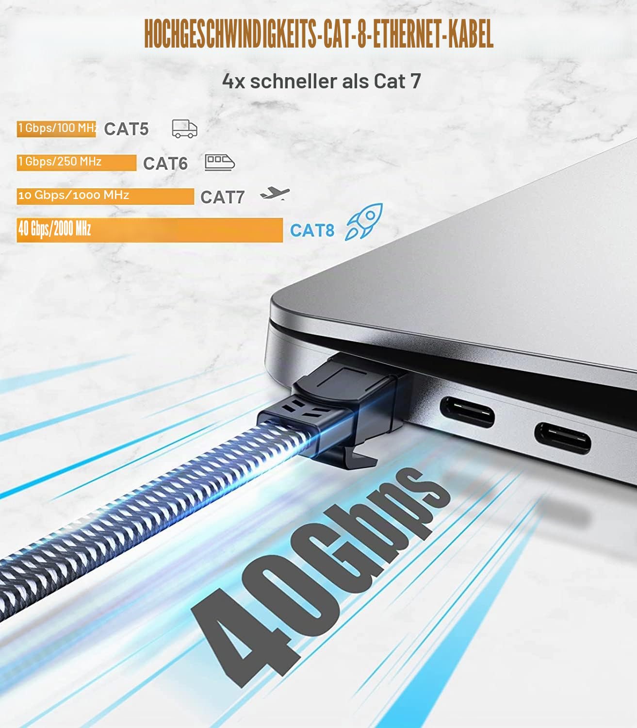 SWECENT Lan Kabel Cat 8 25M, Hochgeschwindigkeits Ethernet Kabel 40Gbps 2000MHz Netzwerkkabel,Internet Kabel Gigabit Patchkabel mit Vergoldetem RJ45-Stecker Geflochtener für PS5/4,Router,Modem,Laptop